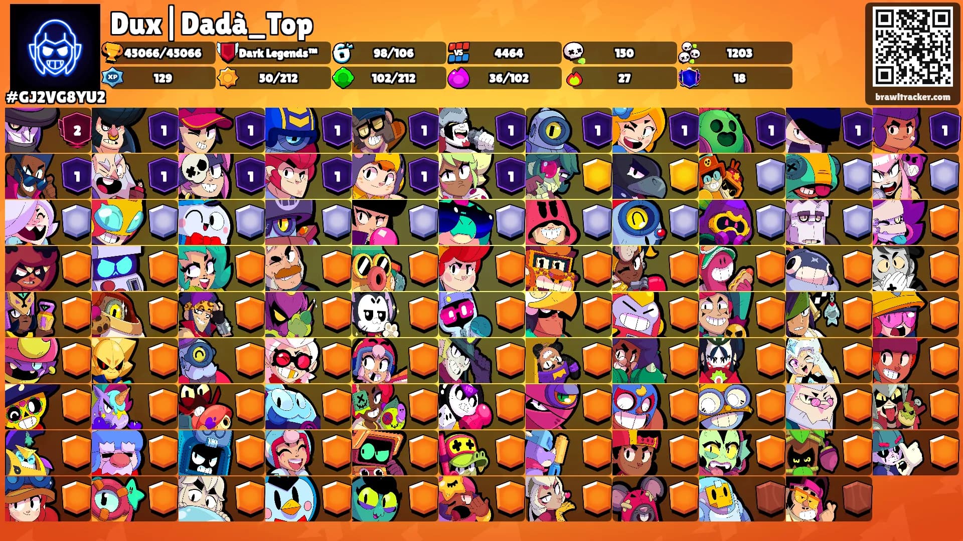 Dux|Dadà_Top's Ranks