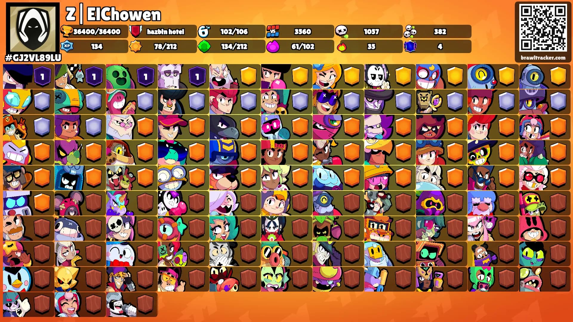 Z|ElChowen's Ranks