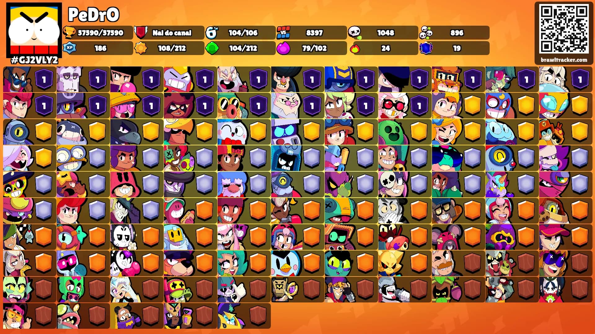 PeDrO's Ranks