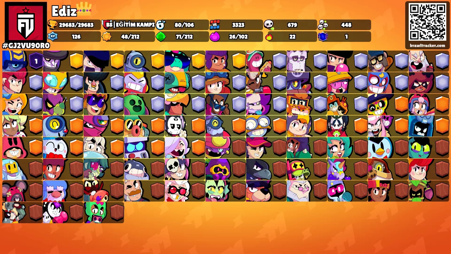 Ediz👑's Ranks