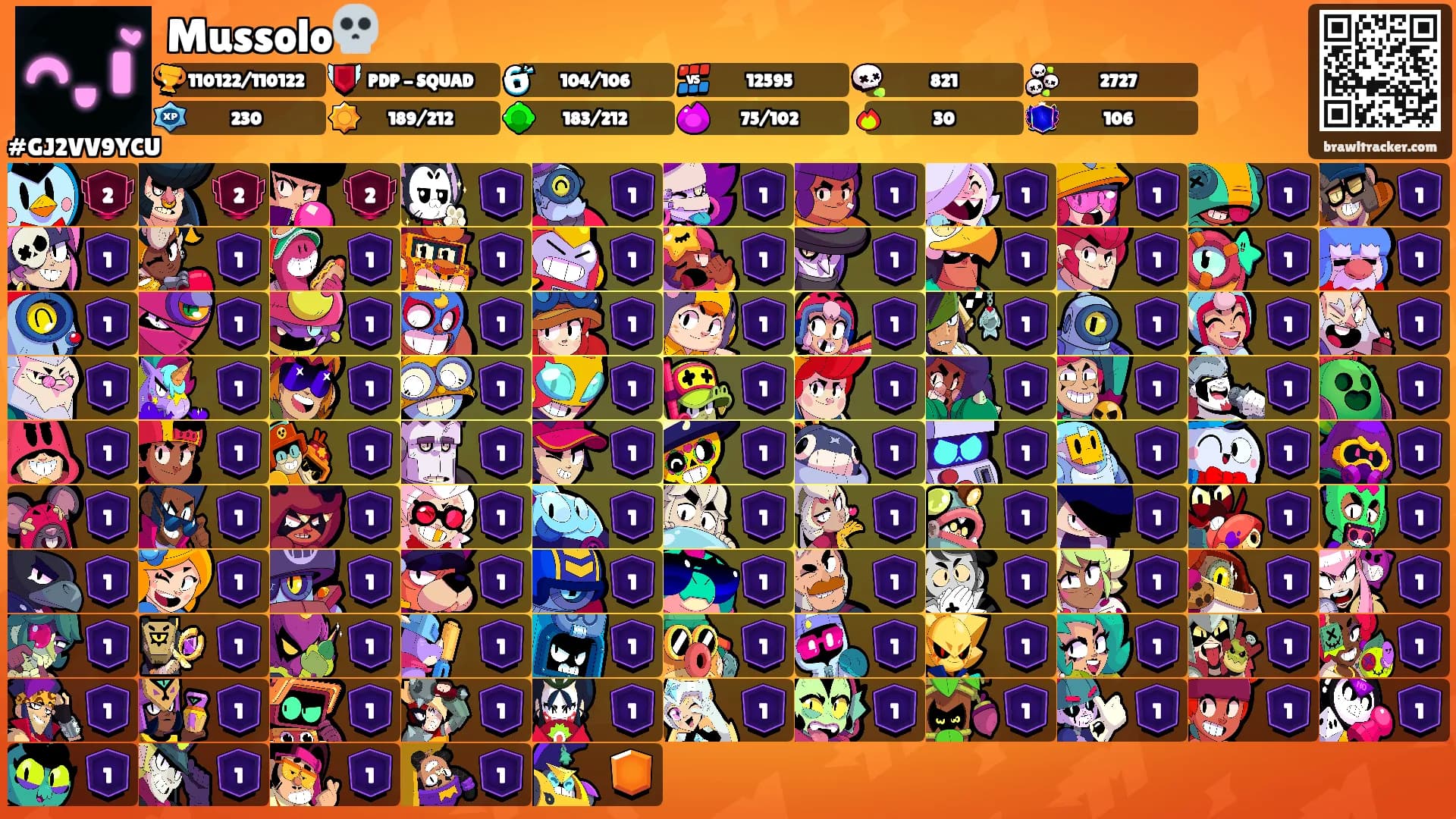 Mussolo💀's Ranks