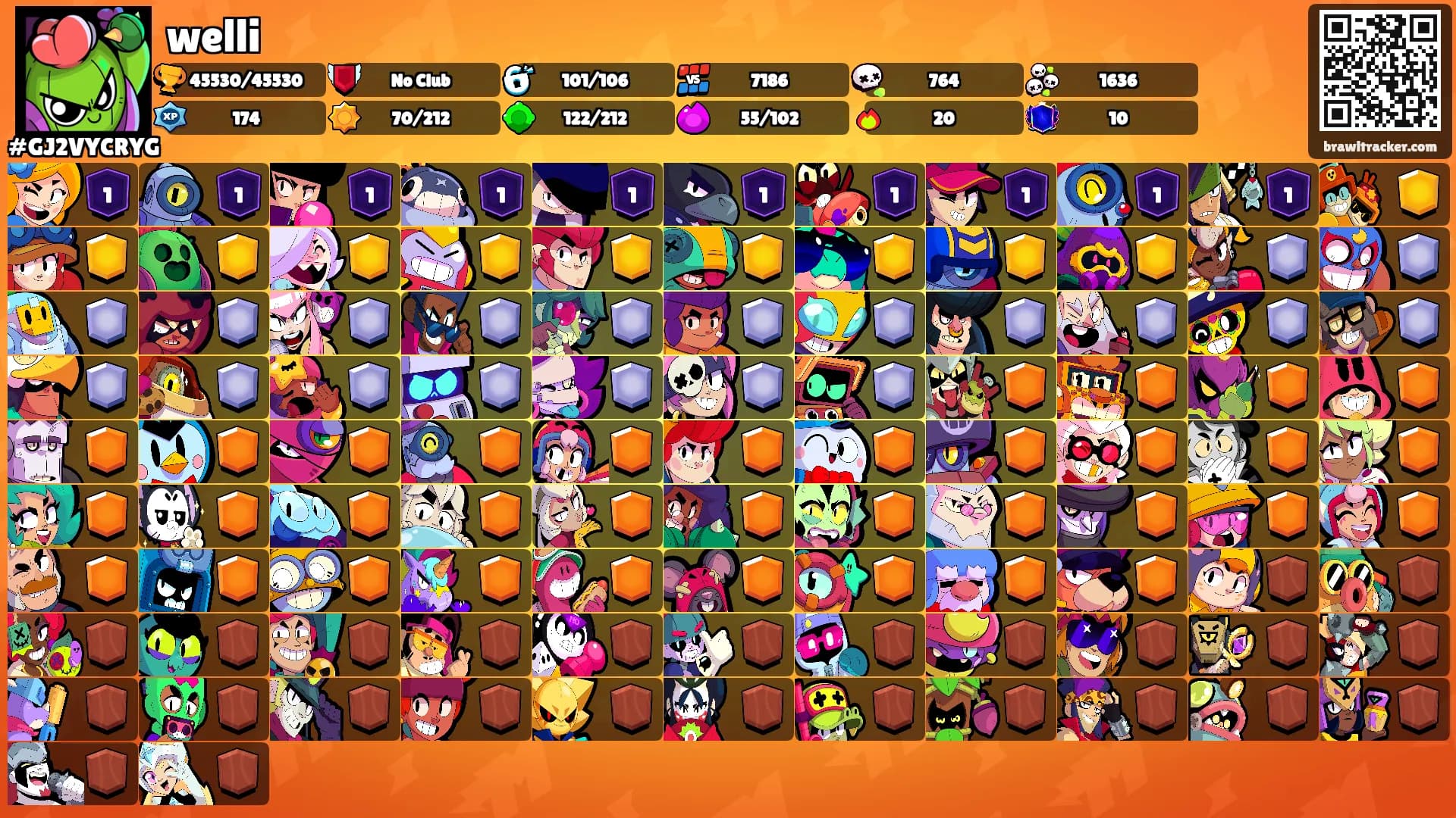 welli's Ranks