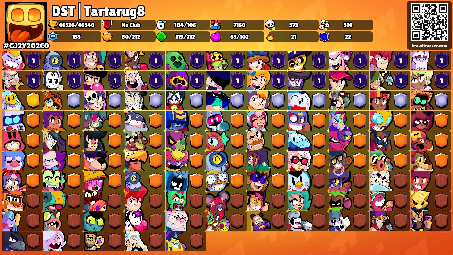 DST|Tartarug8's Ranks