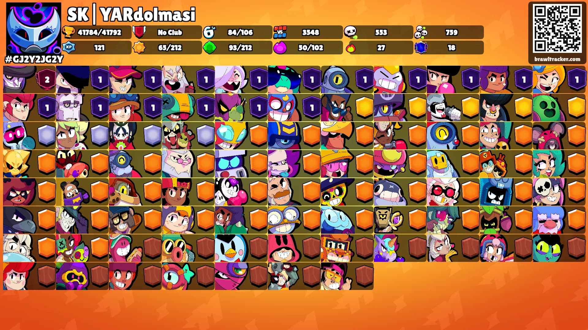 SK|YARdolmasi's Ranks