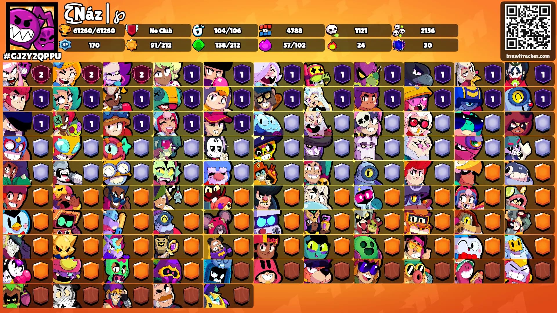 ζ͜͡Náz|℘'s Ranks