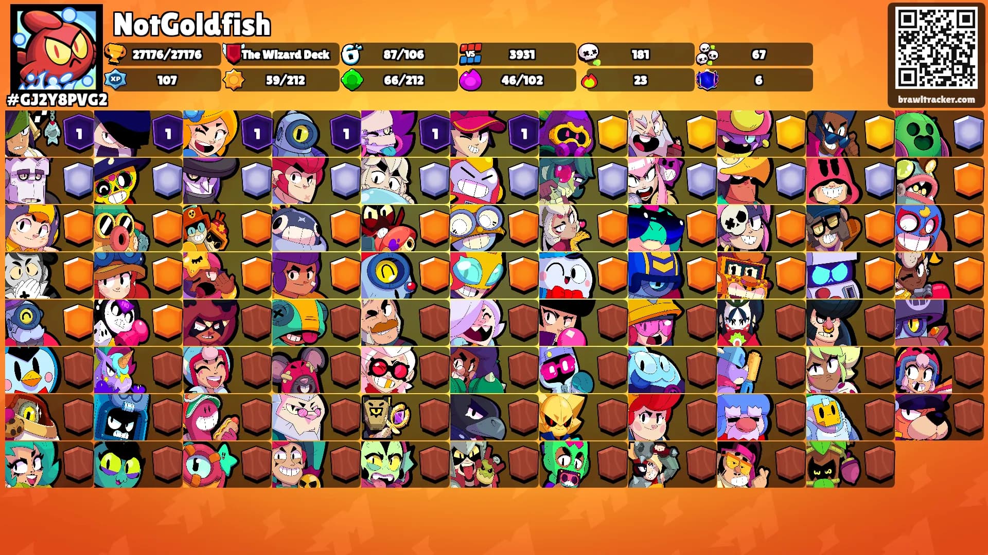 NotGoldfish's Ranks
