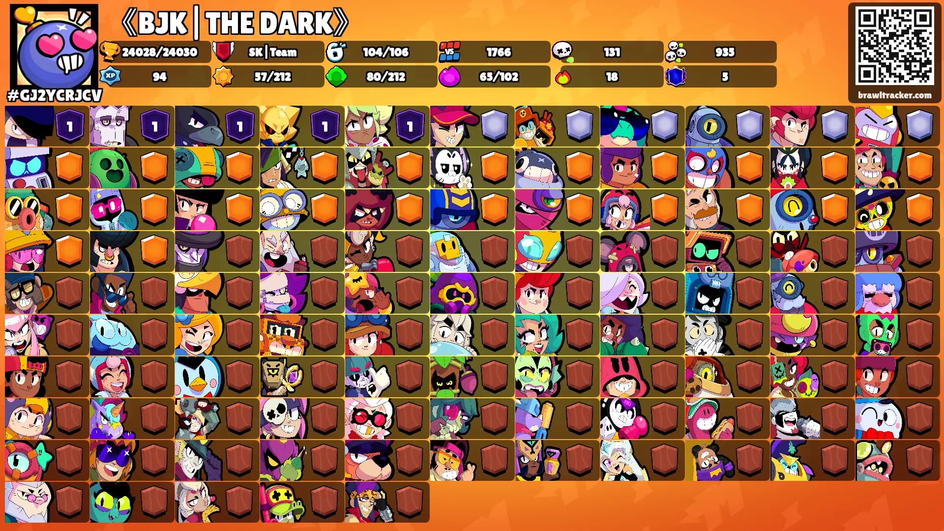 《BJK|THE DARK》's Ranks