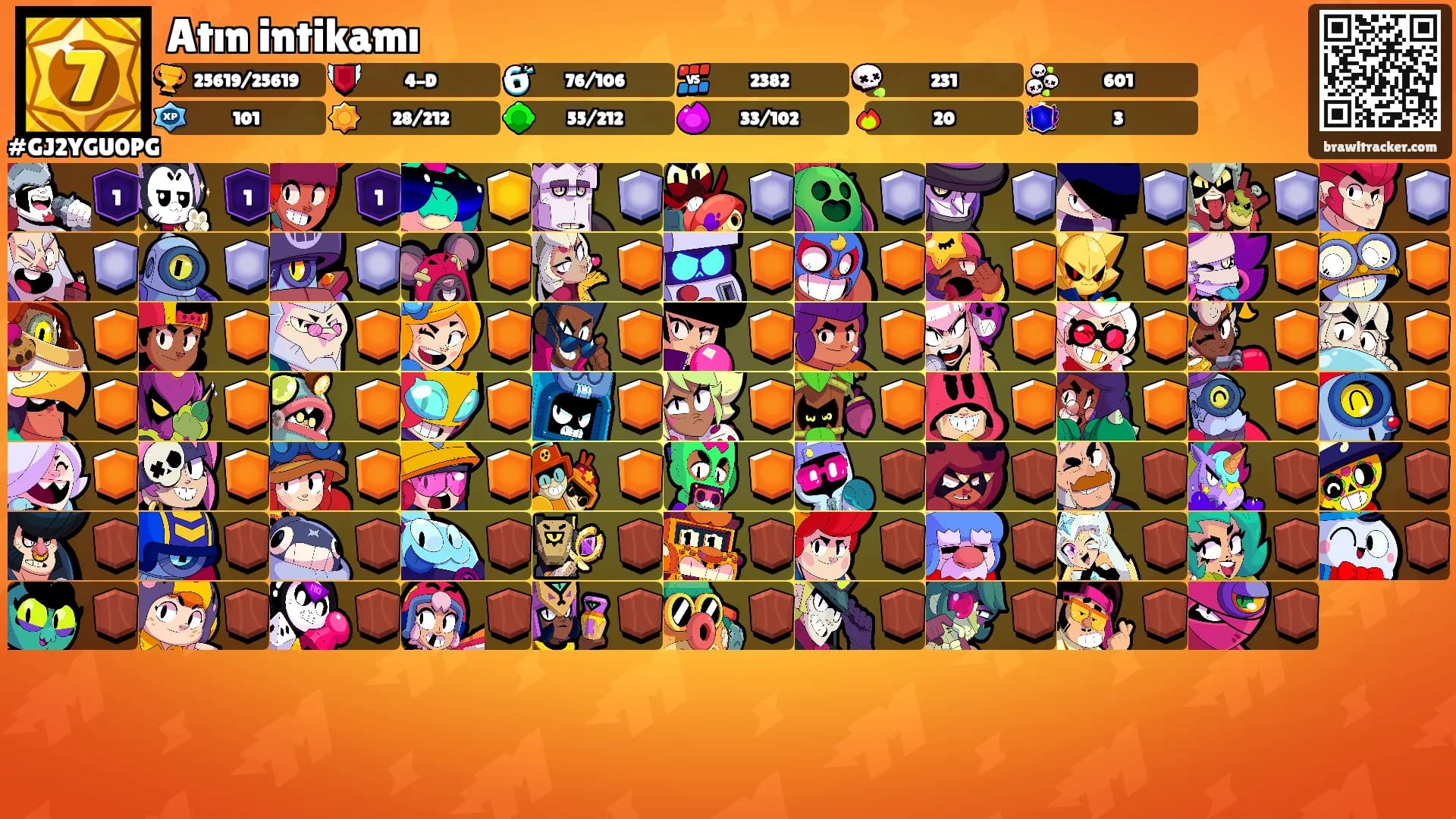 Atın intikamı's Ranks