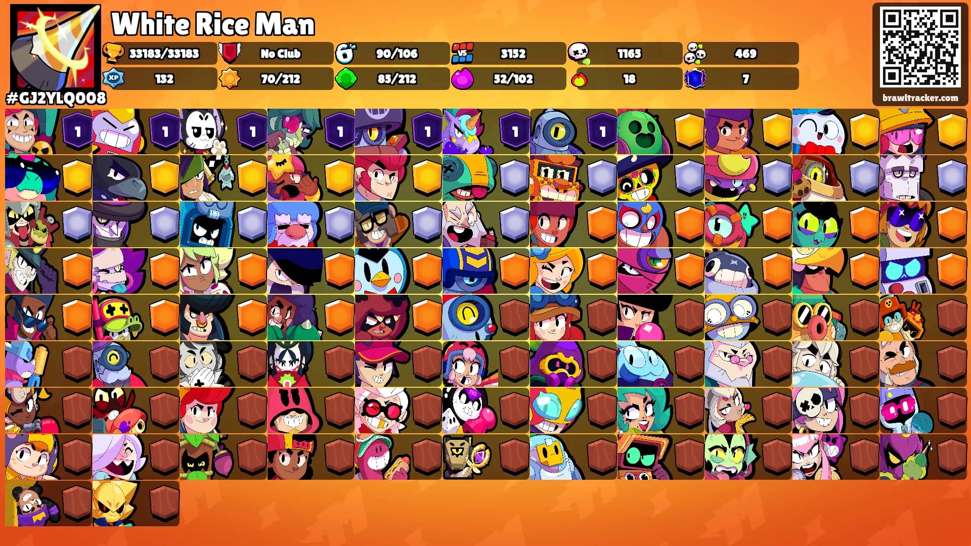 White Rice Man's Ranks