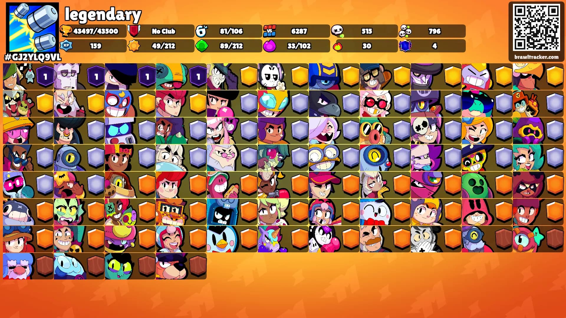 legendary's Ranks