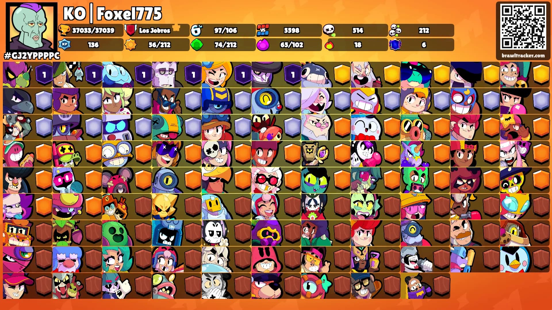 KO|Foxel775's Ranks