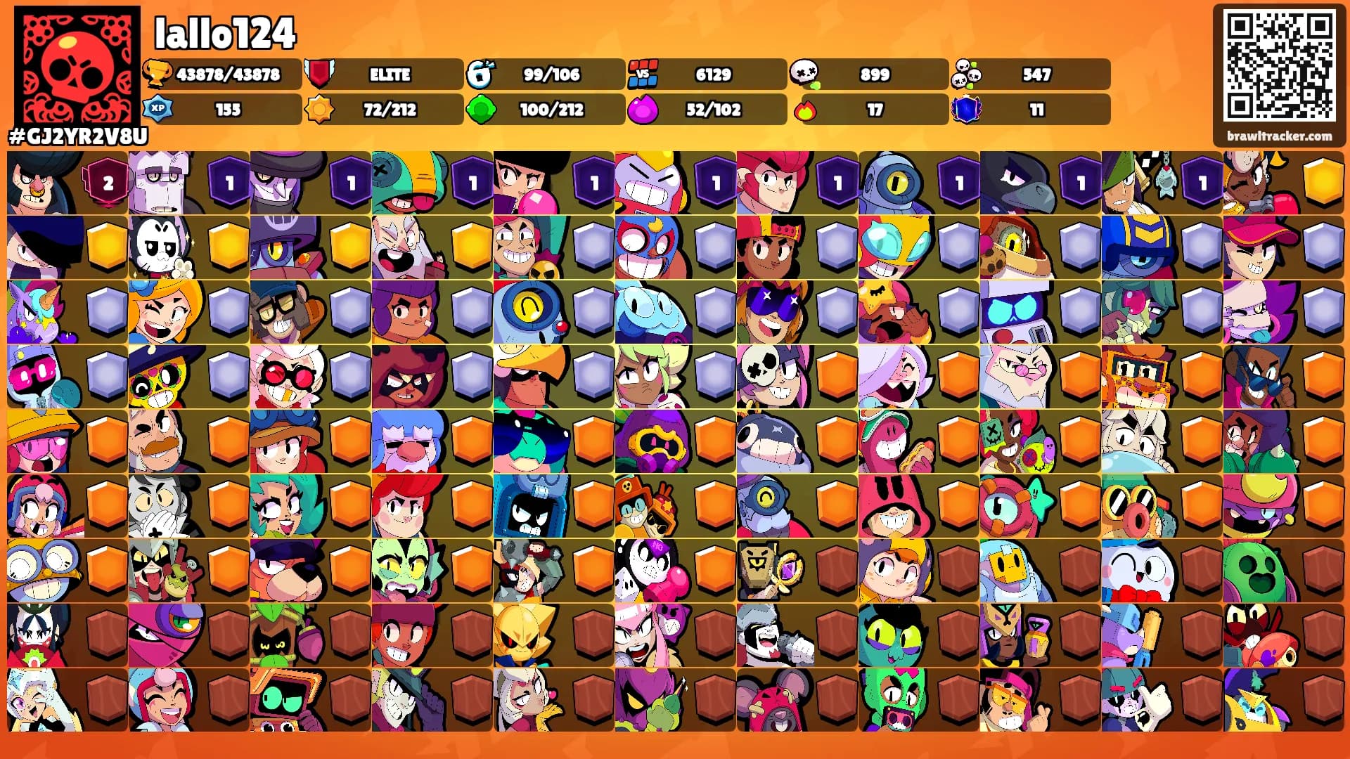 lallo124's Ranks
