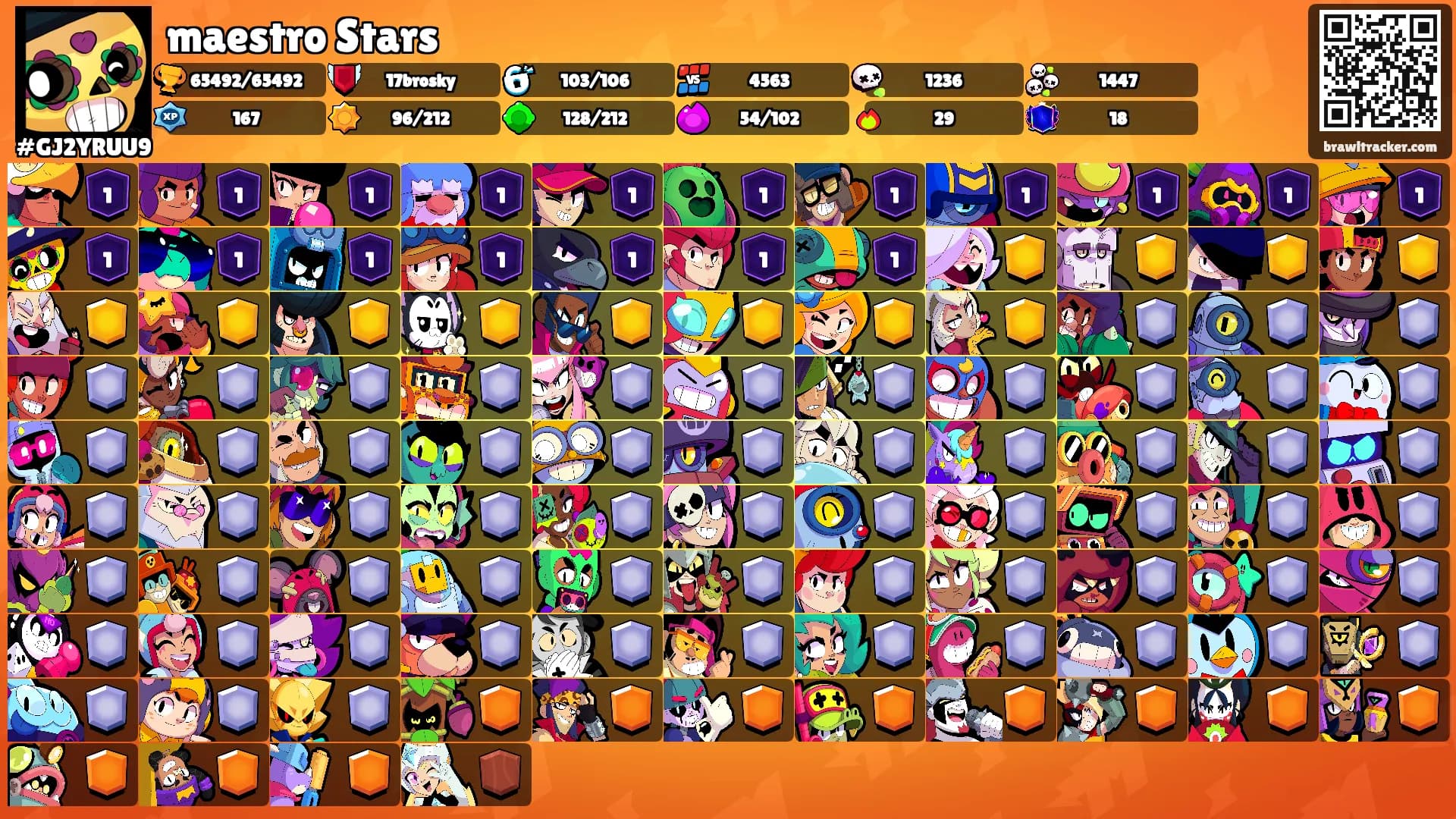 maestro Stars's Ranks