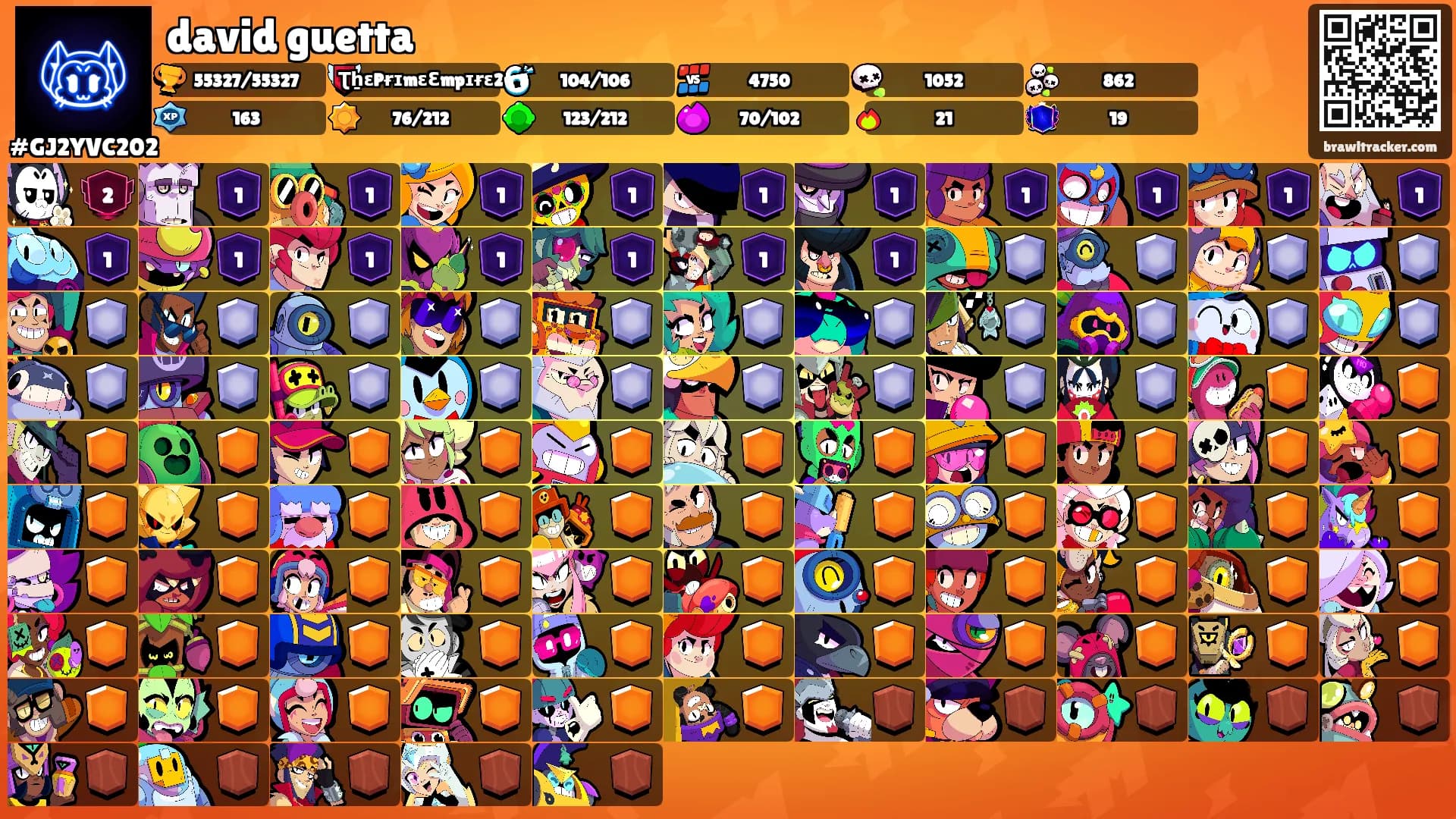david guetta's Ranks