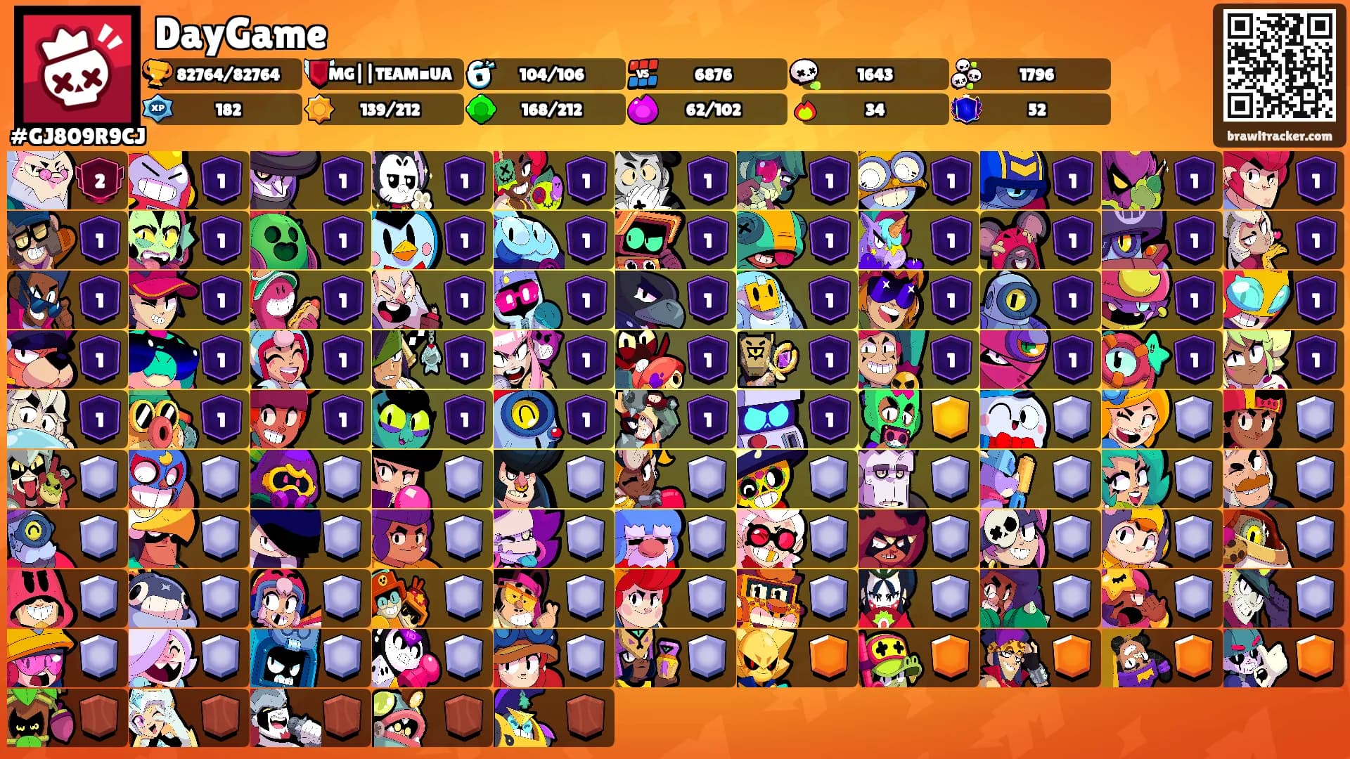 DayGame's Ranks