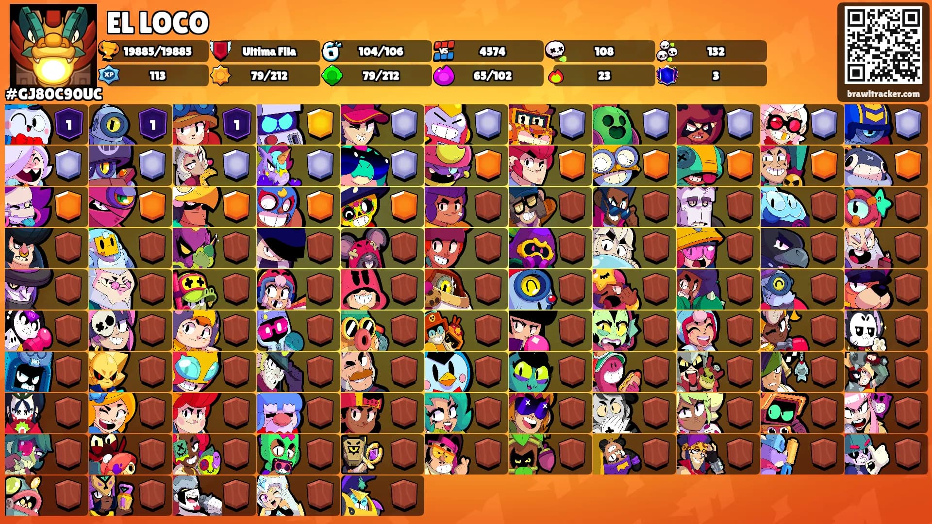 EL LOCO's Ranks