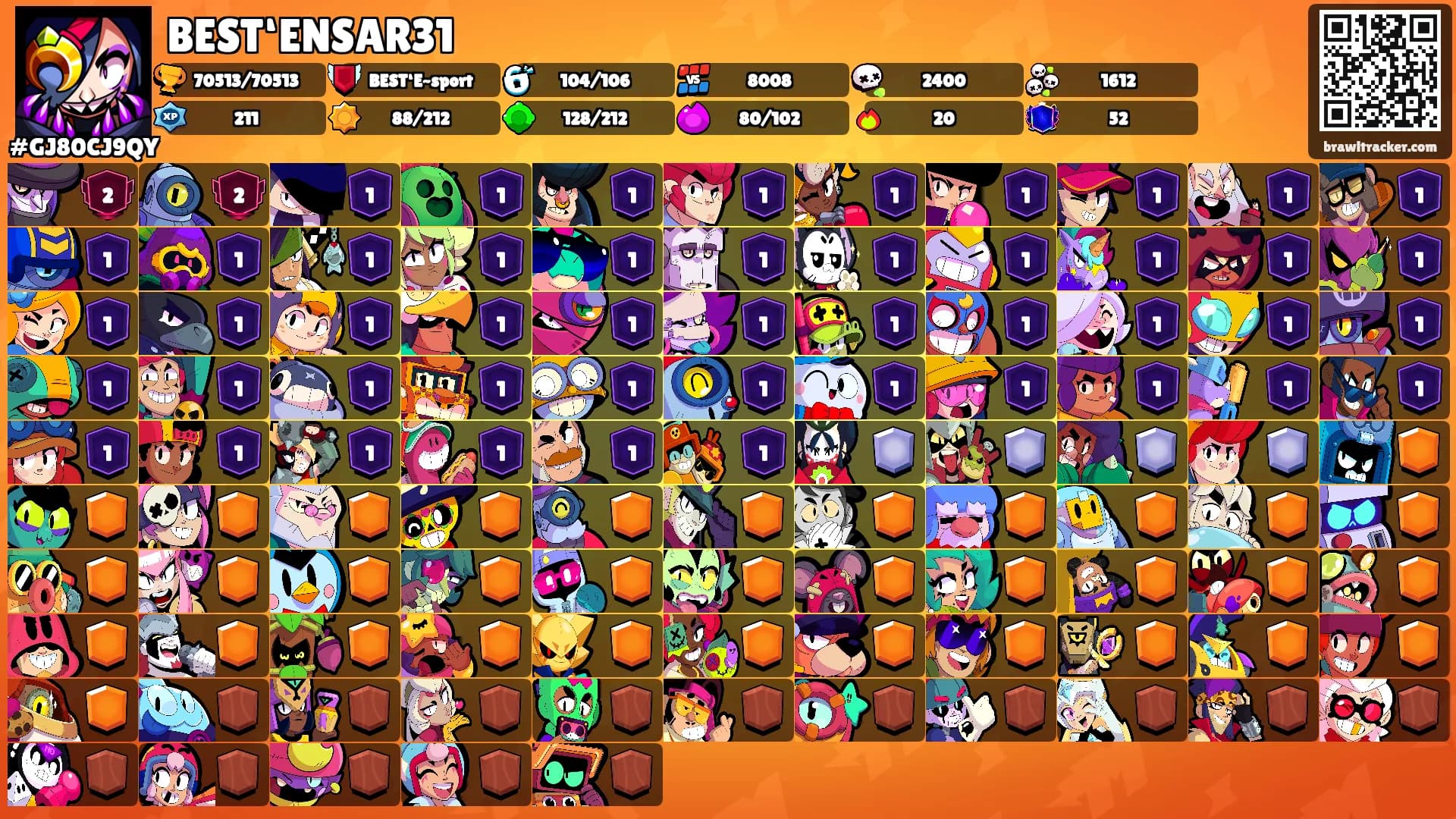 BEST‘ENSAR31's Ranks