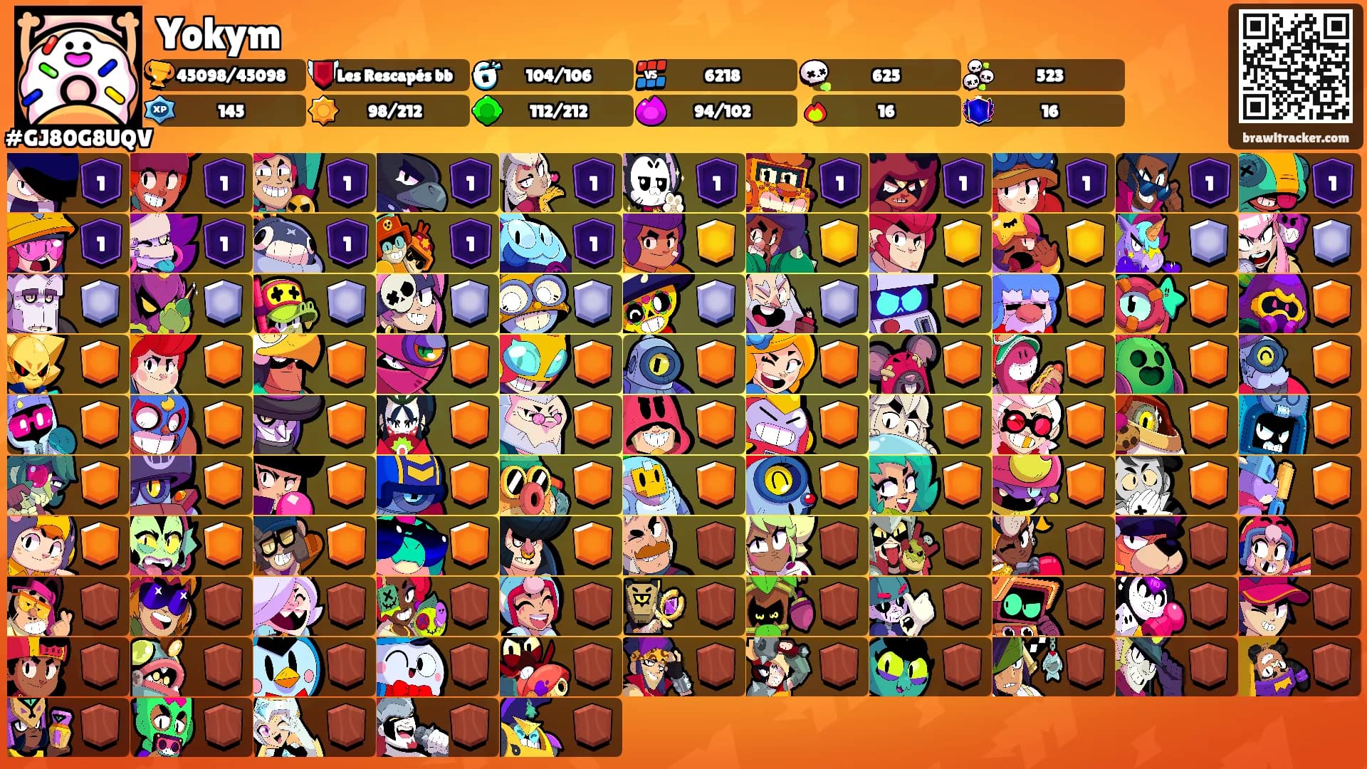 Yokym's Ranks