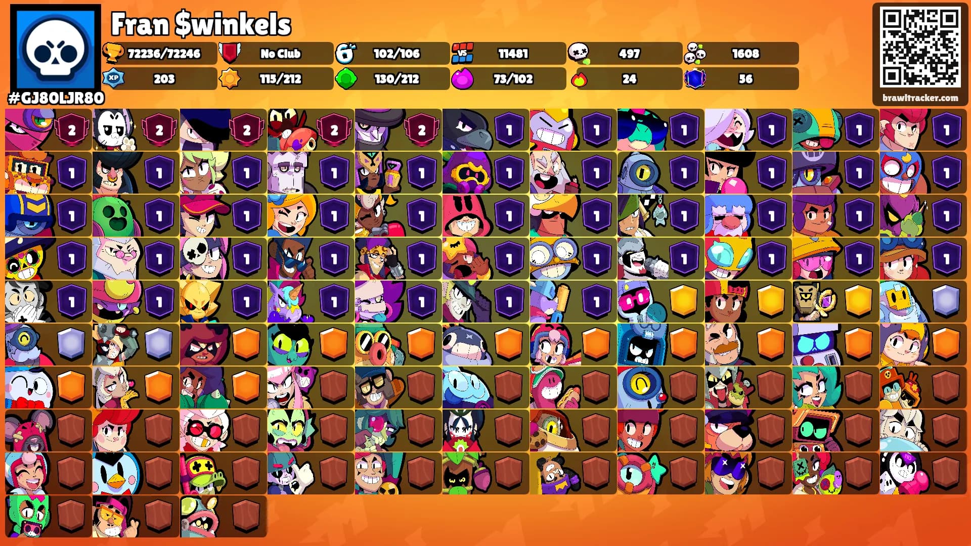 Fran $winkels's Ranks
