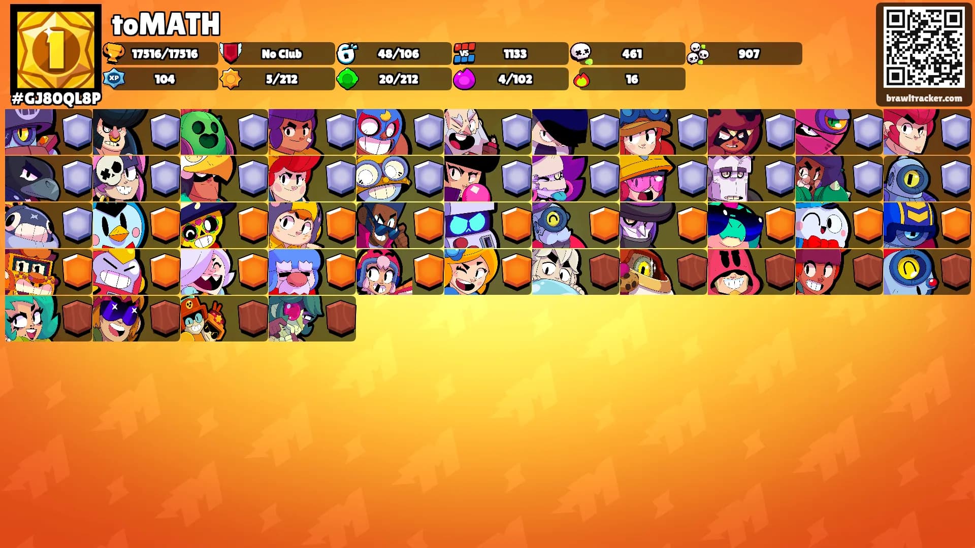 toMATH's Ranks