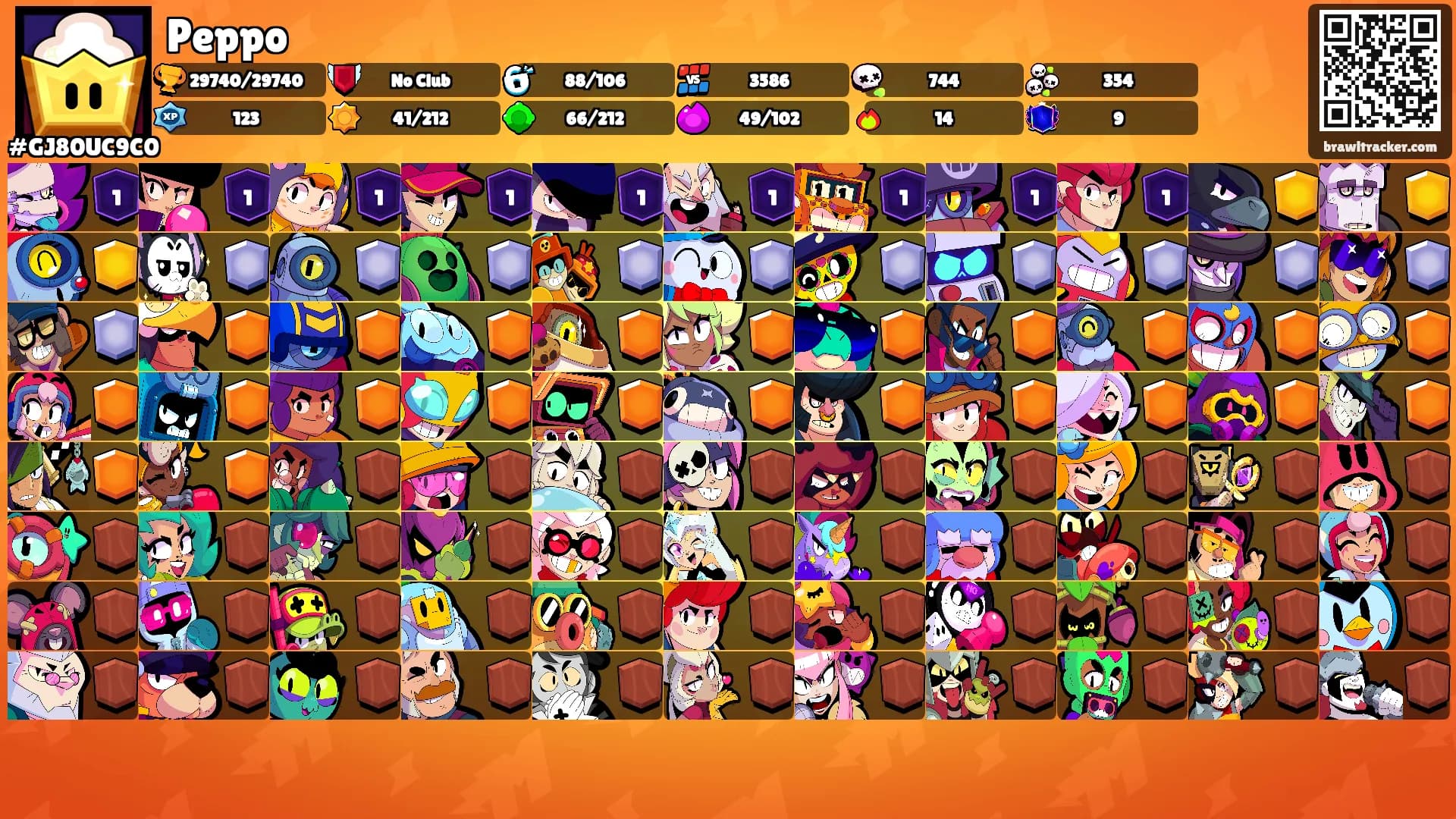 Peppo's Ranks