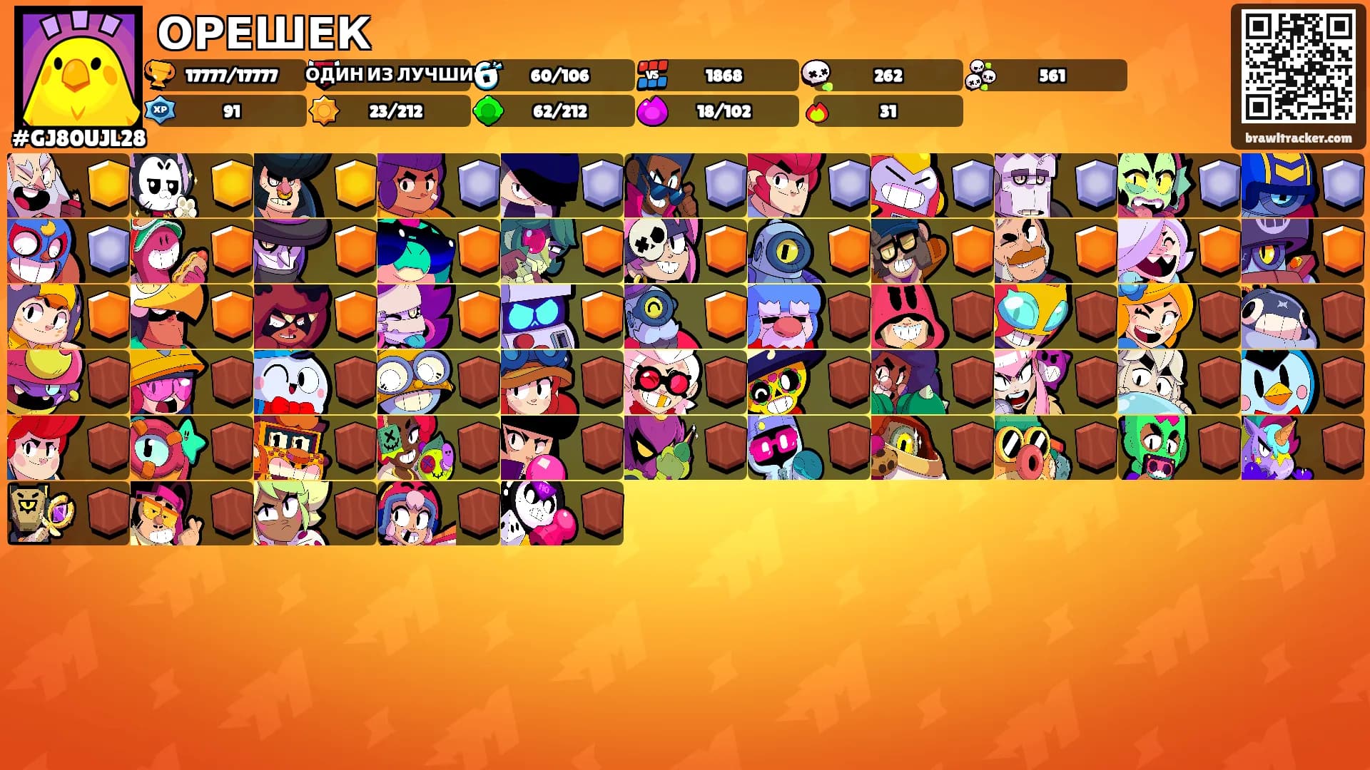 ОРЕШЕК's Ranks