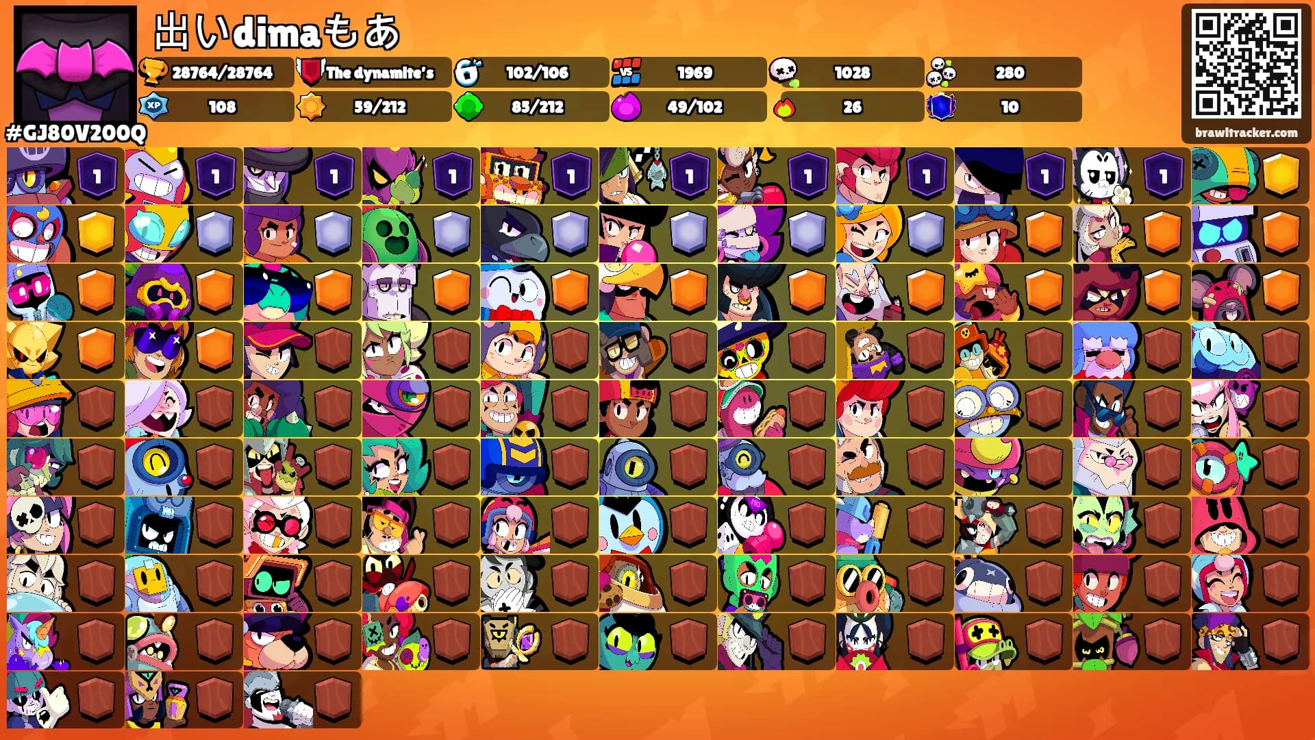 出いdimaもあ's Ranks