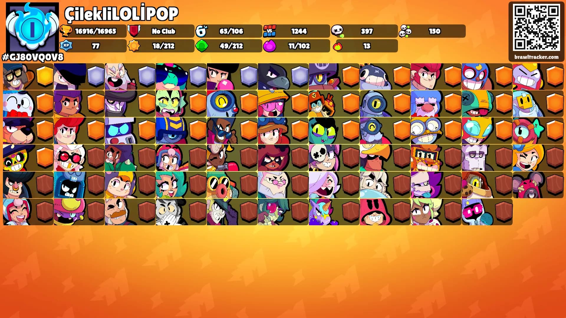 ÇilekliLOLİPOP's Ranks