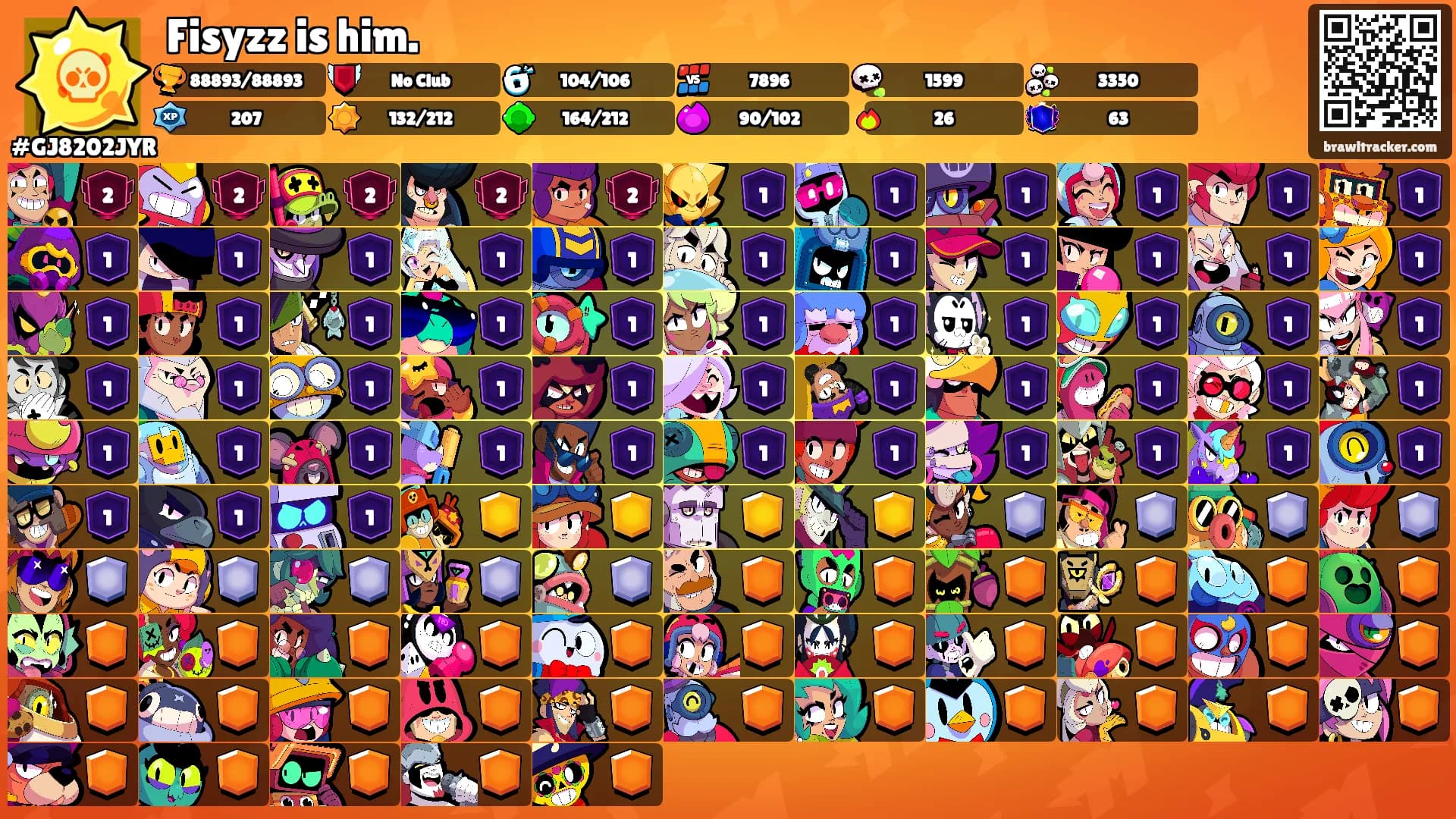 Fisyzz is him.'s Ranks