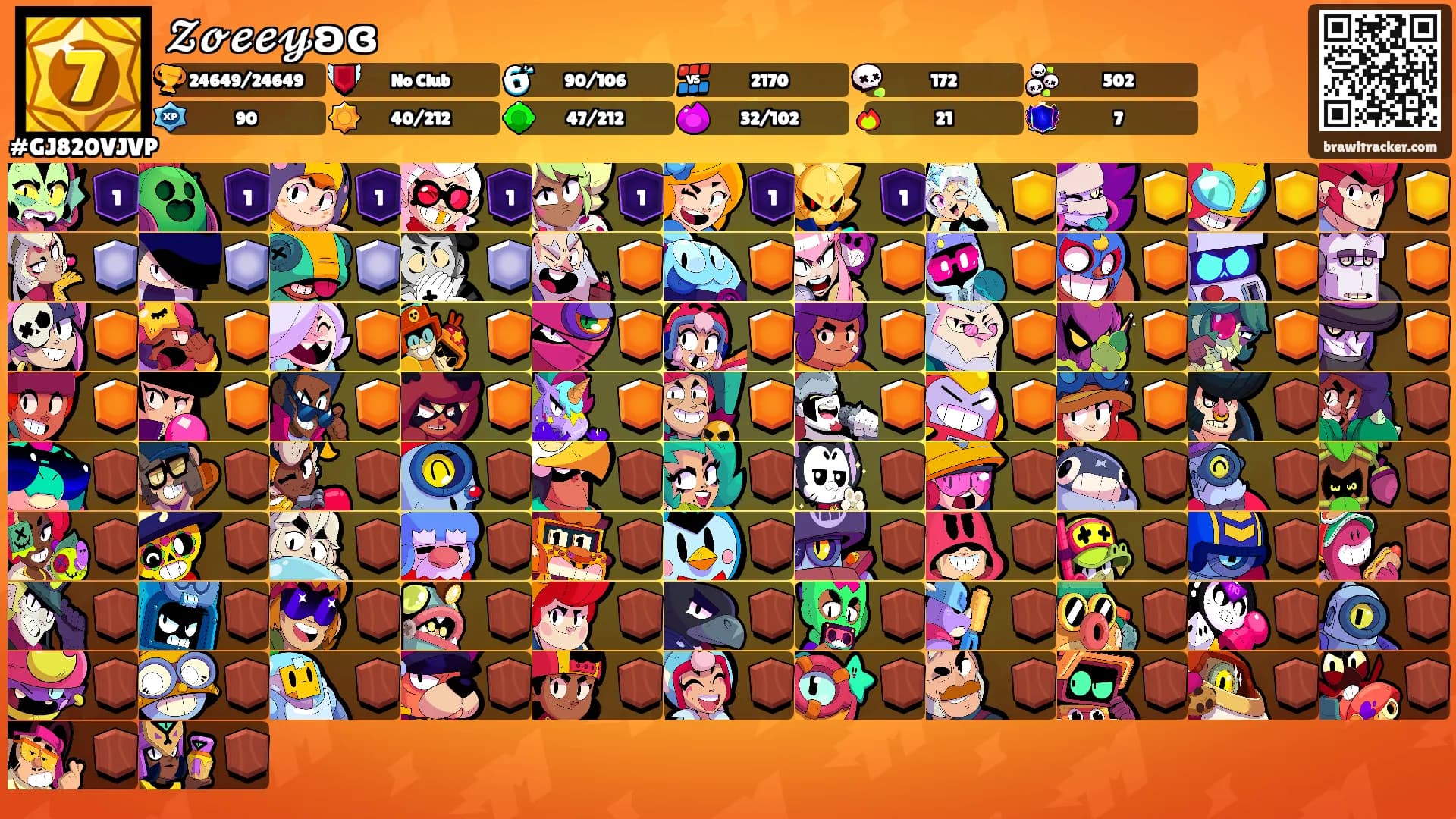 𝓩𝓸𝓮𝓮𝔂ʚɞ's Ranks