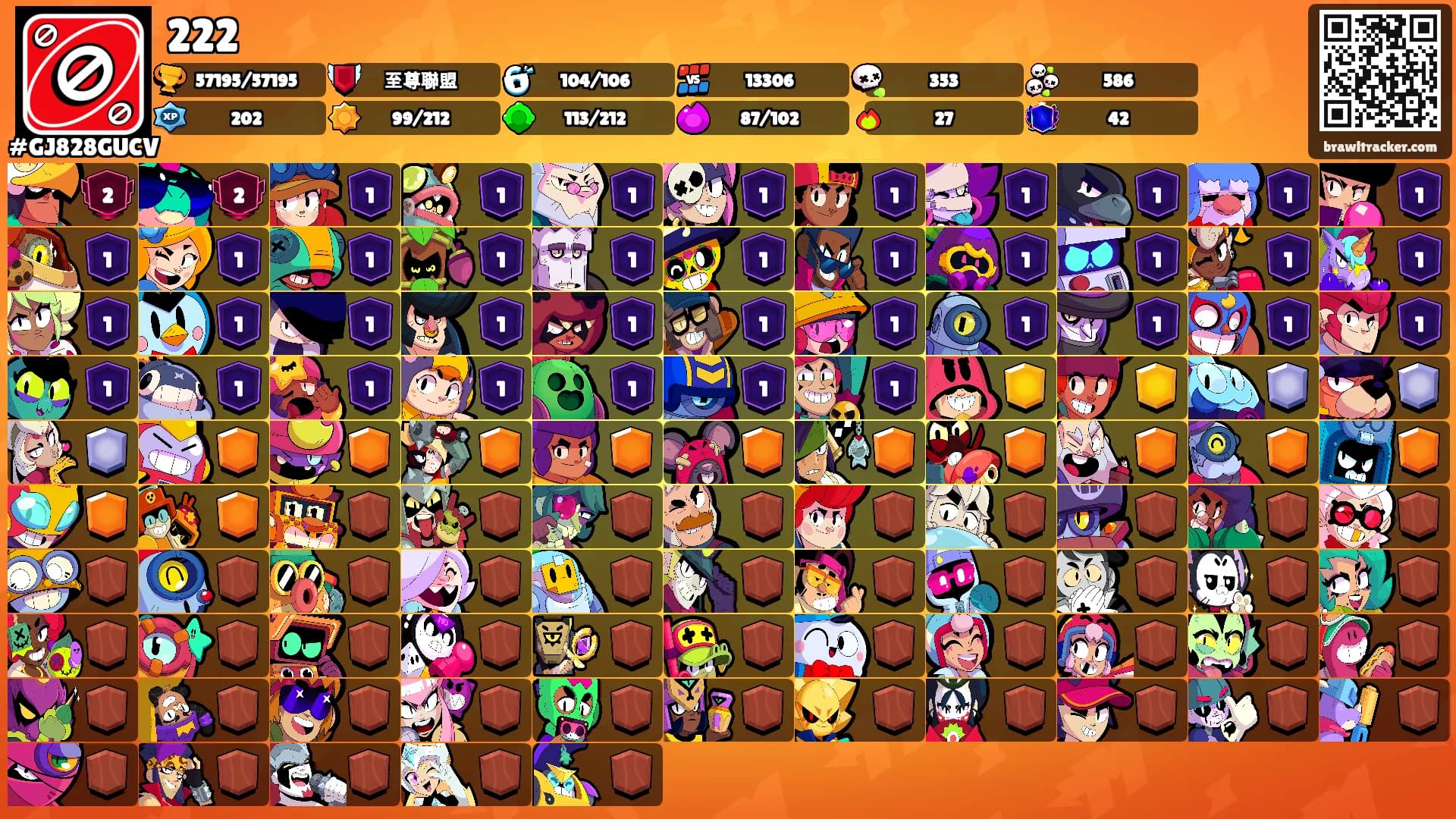 222's Ranks