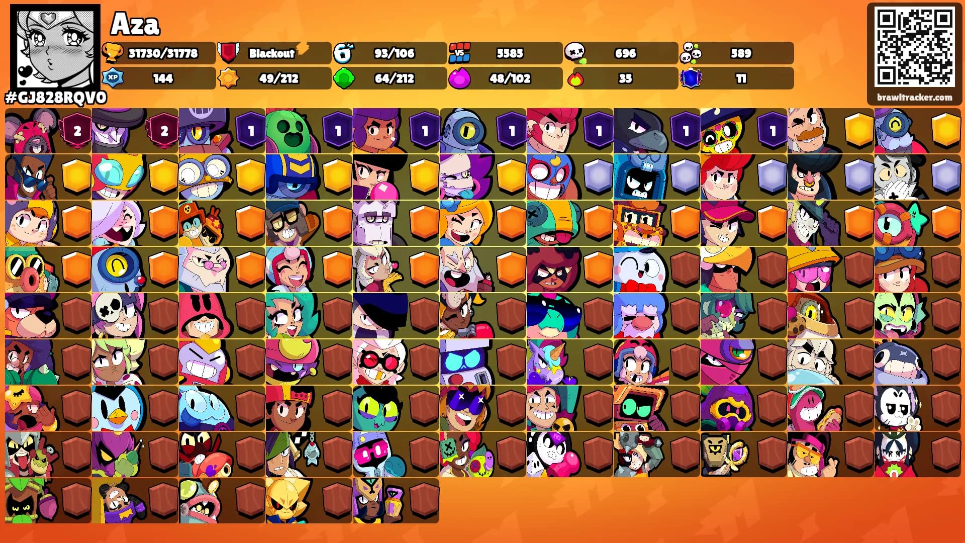 Aza's Ranks