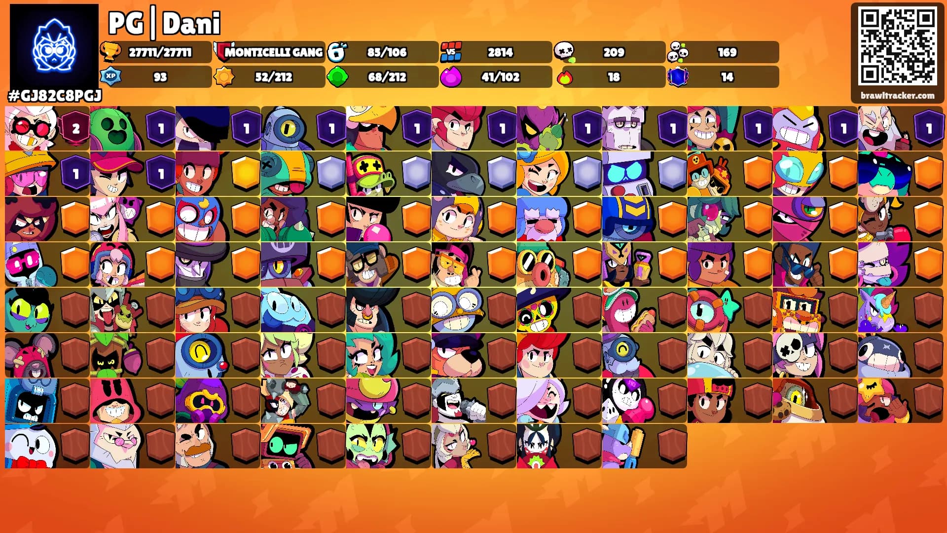 PG|Dani's Ranks