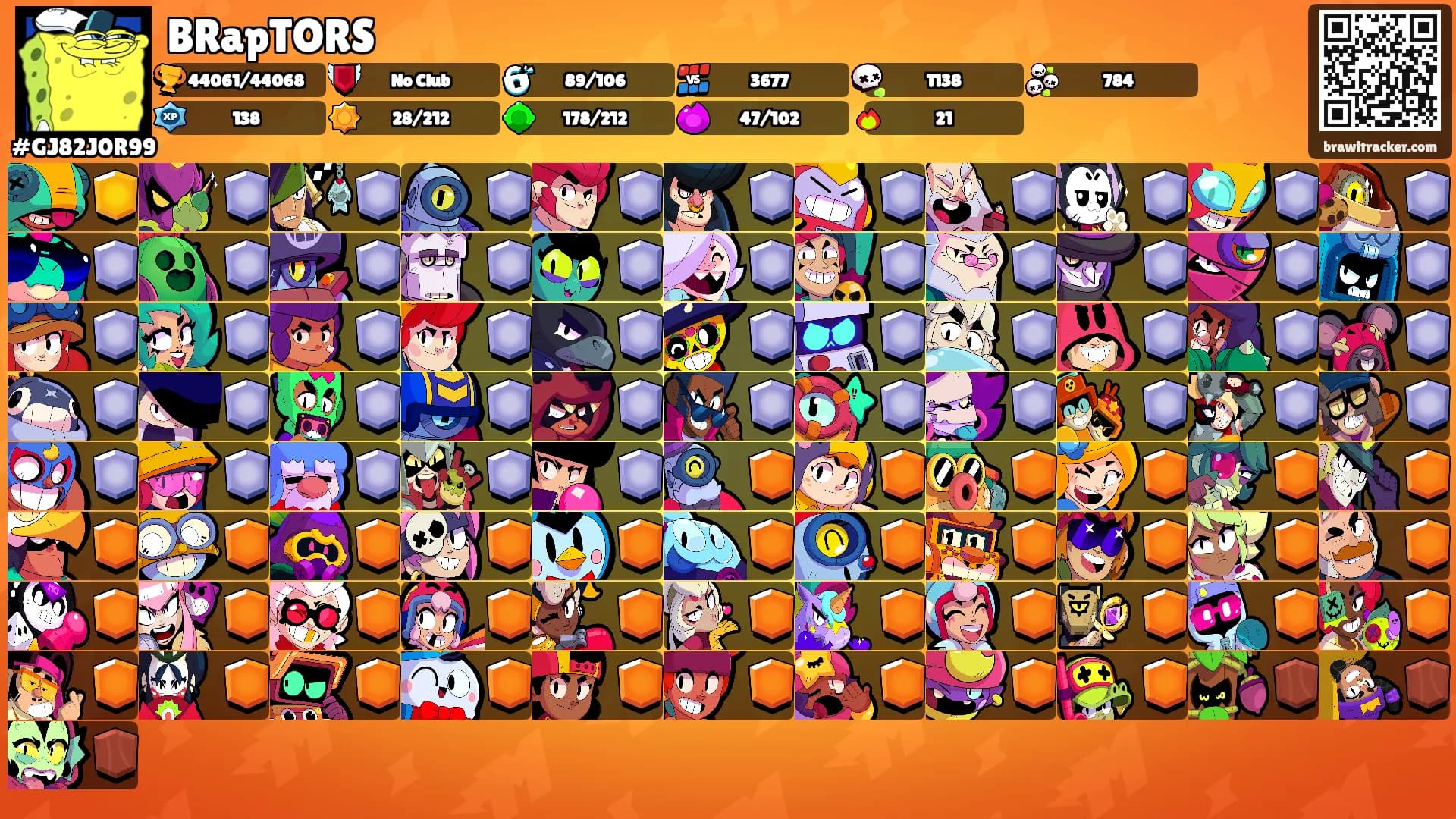 BRapTORS's Ranks