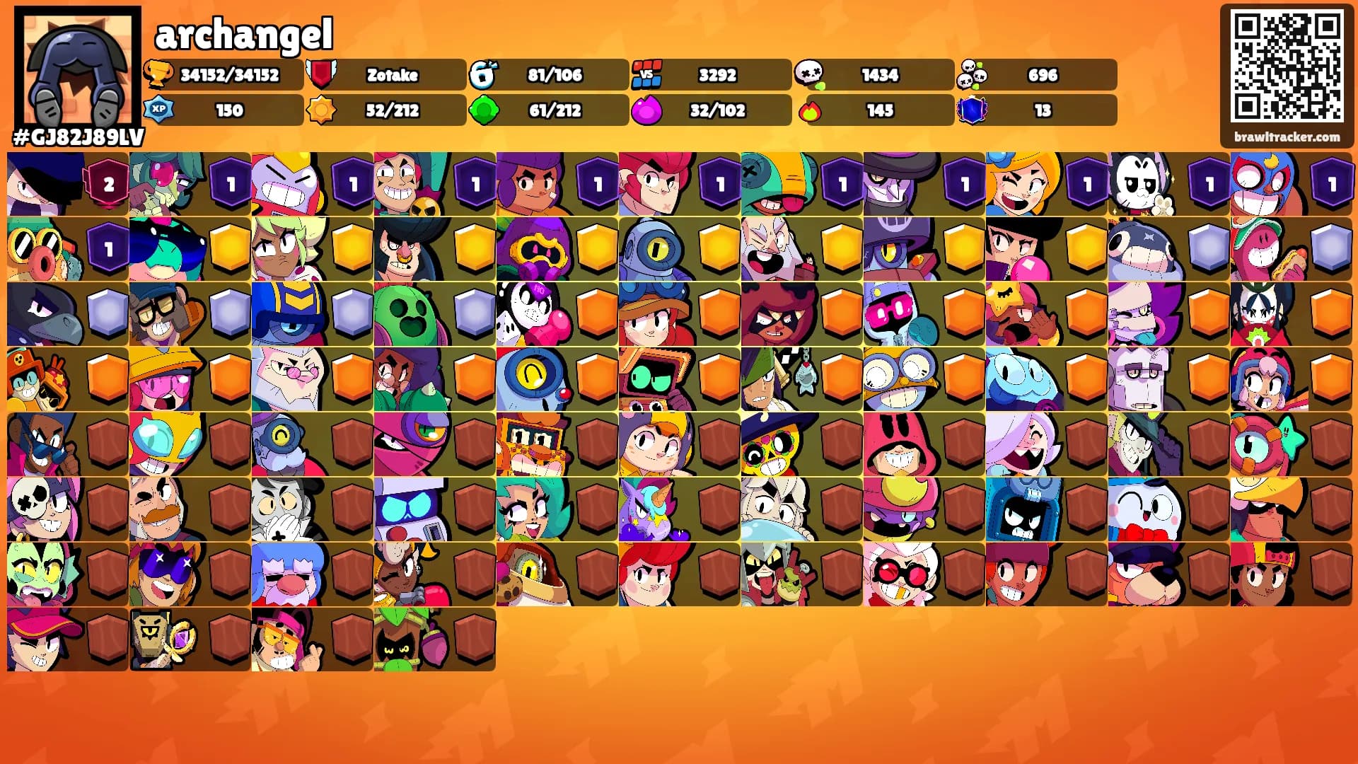 archangel's Ranks