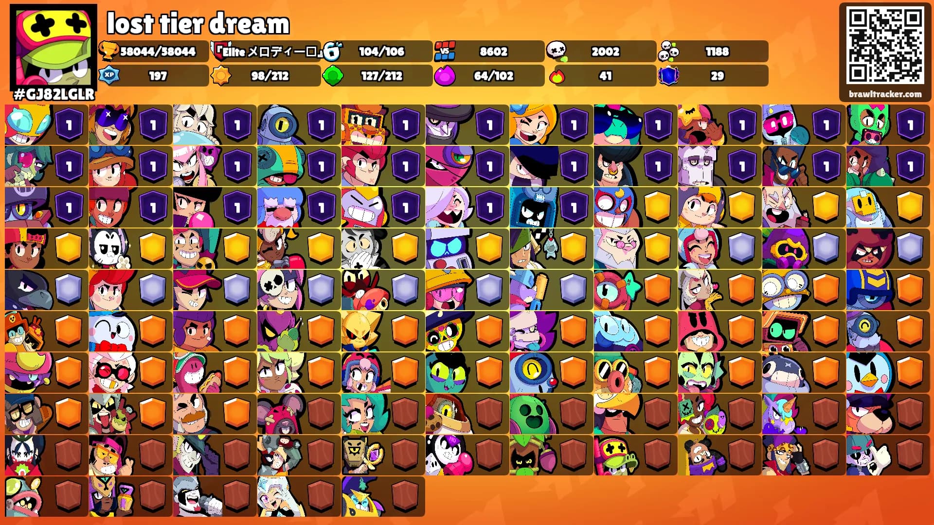 lost tier dream's Ranks