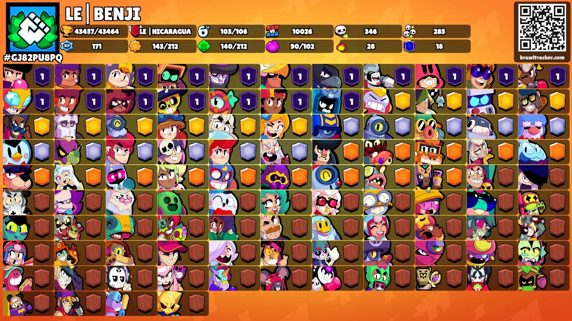 LE|BENJI's Ranks
