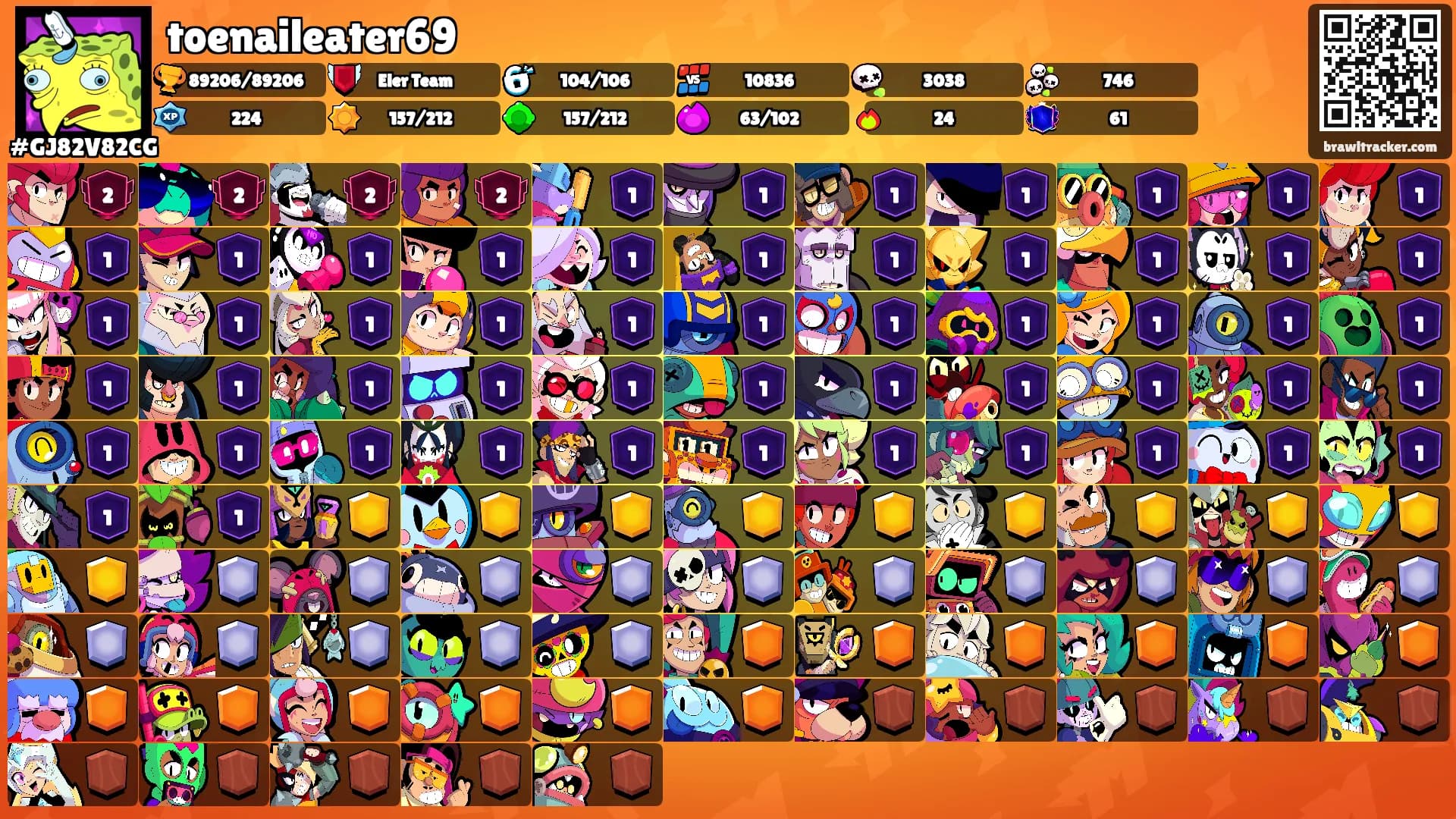 toenaileater69's Ranks