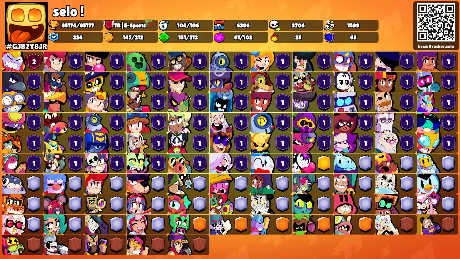 selo !'s Ranks