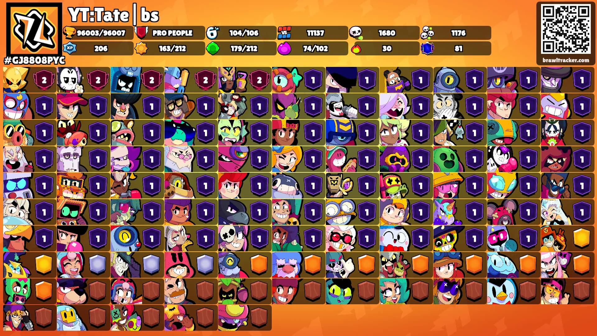 YT:Tate|bs's Ranks
