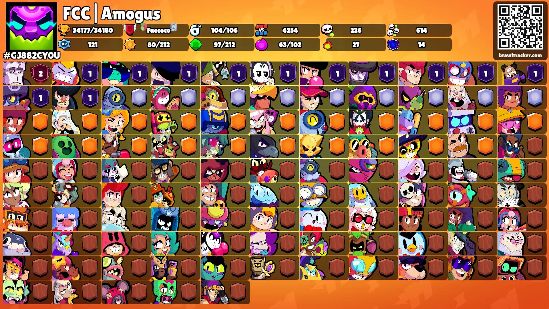 FCC|Amogus's Ranks