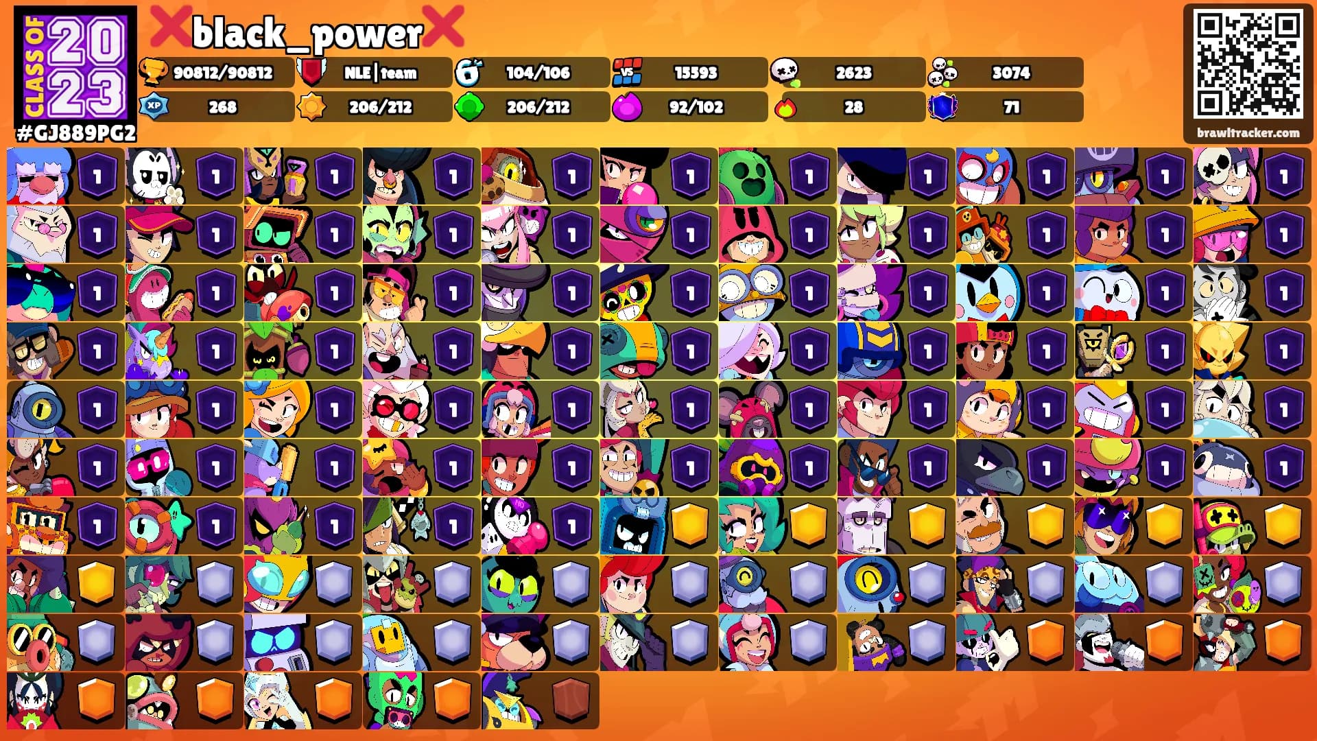 ❌black_power❌'s Ranks