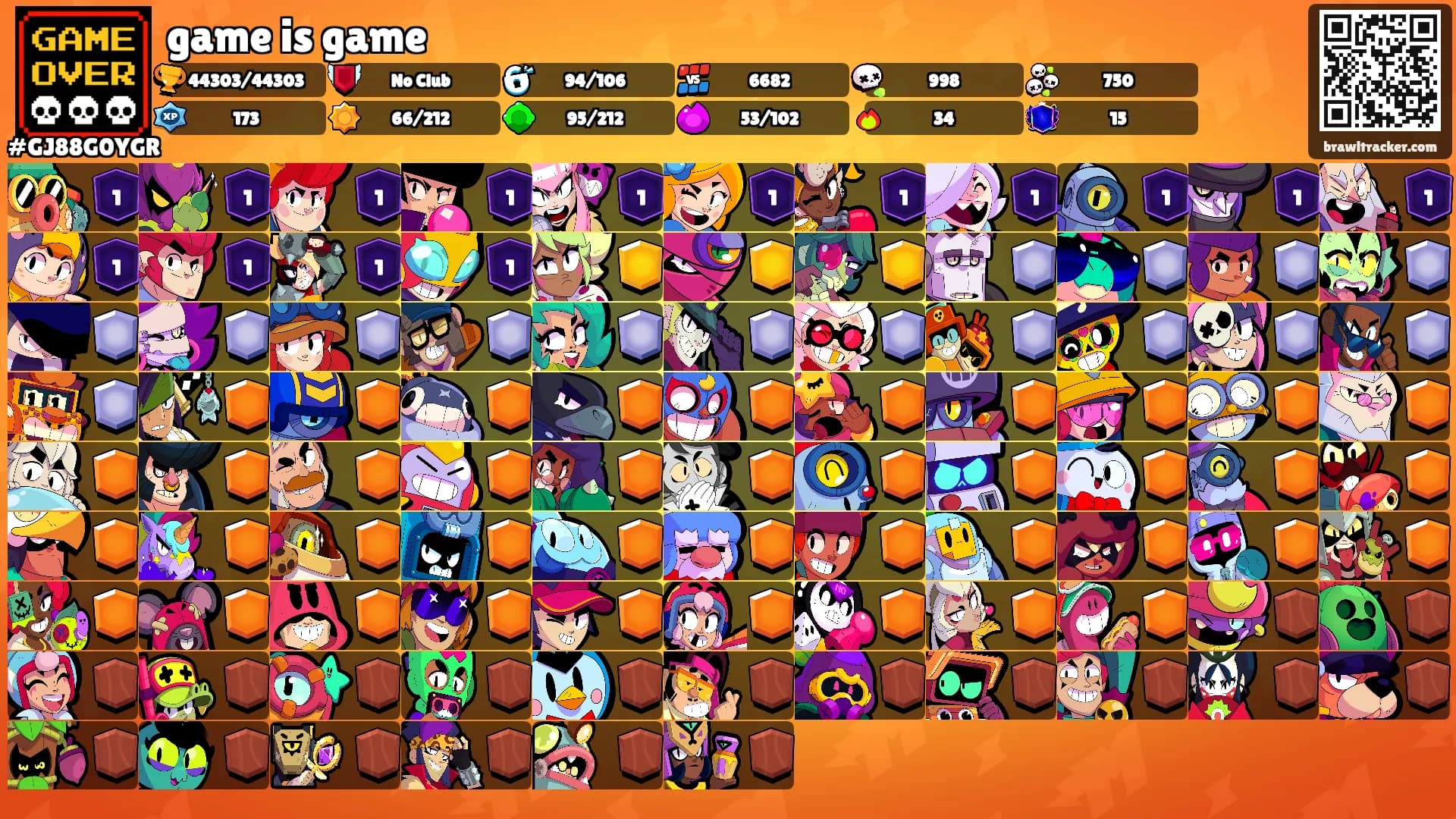 game is game's Ranks