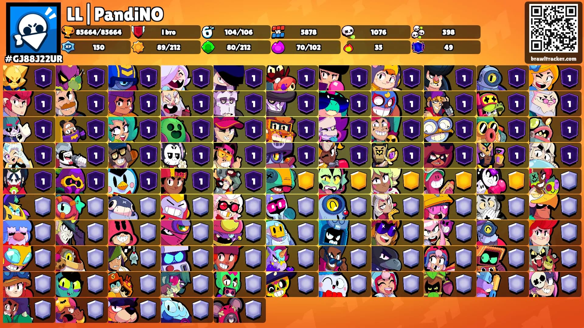 LL|PandiNO's Ranks