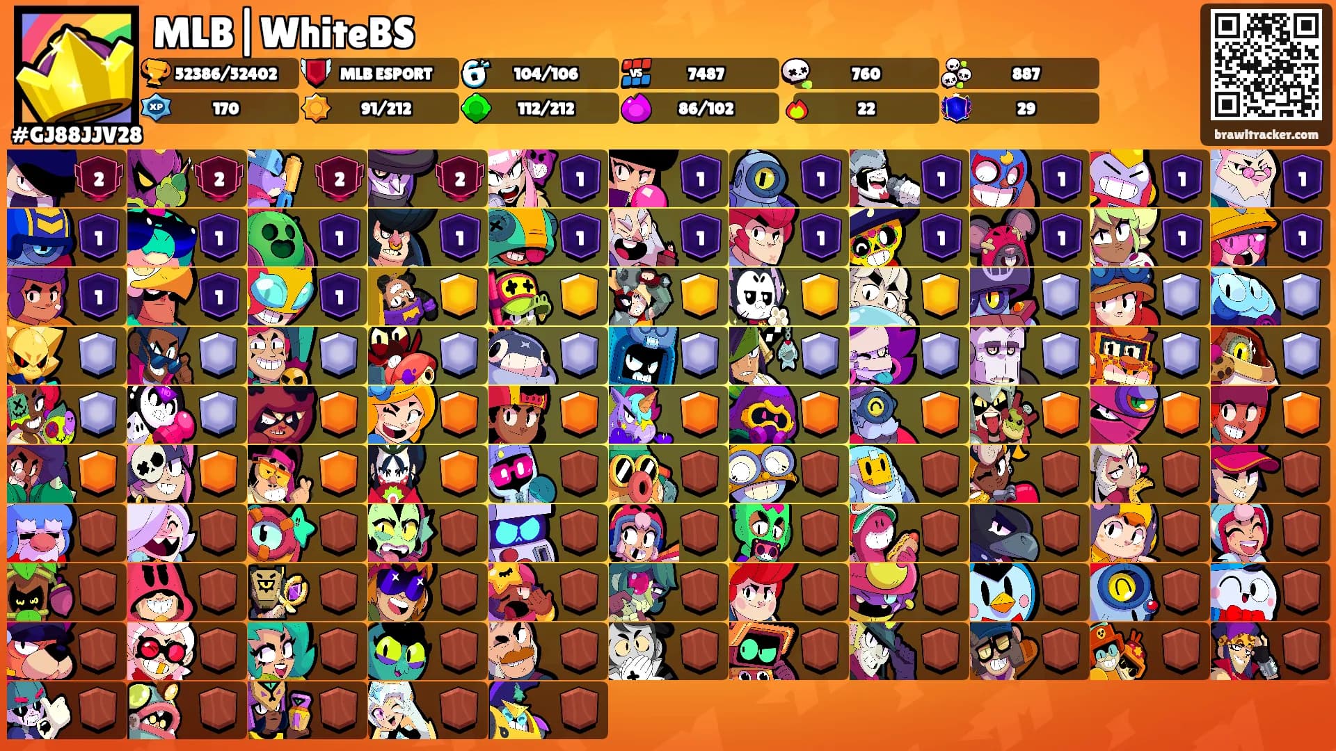 MLB|WhiteBS's Ranks