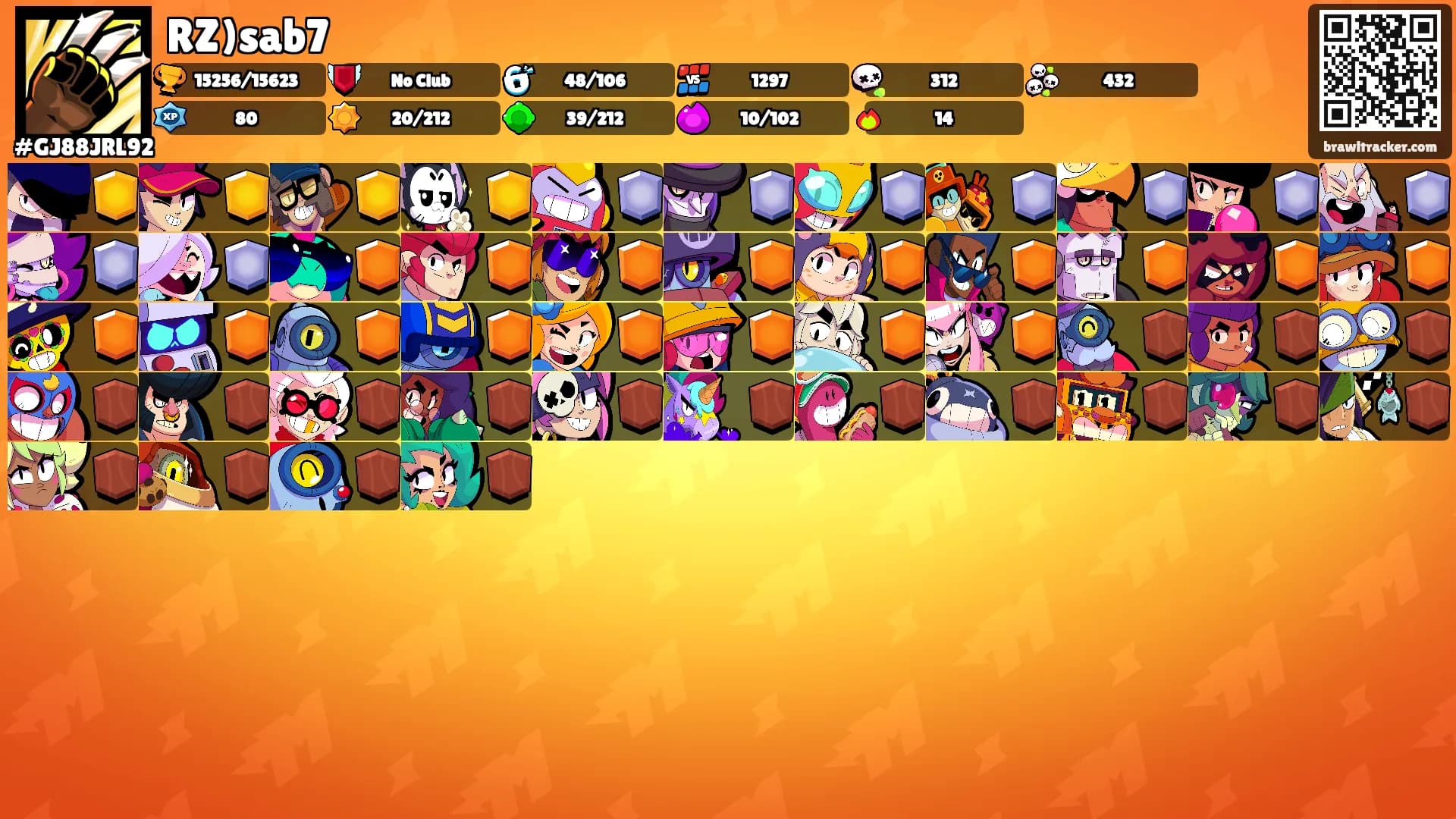 RZ)sab7's Ranks