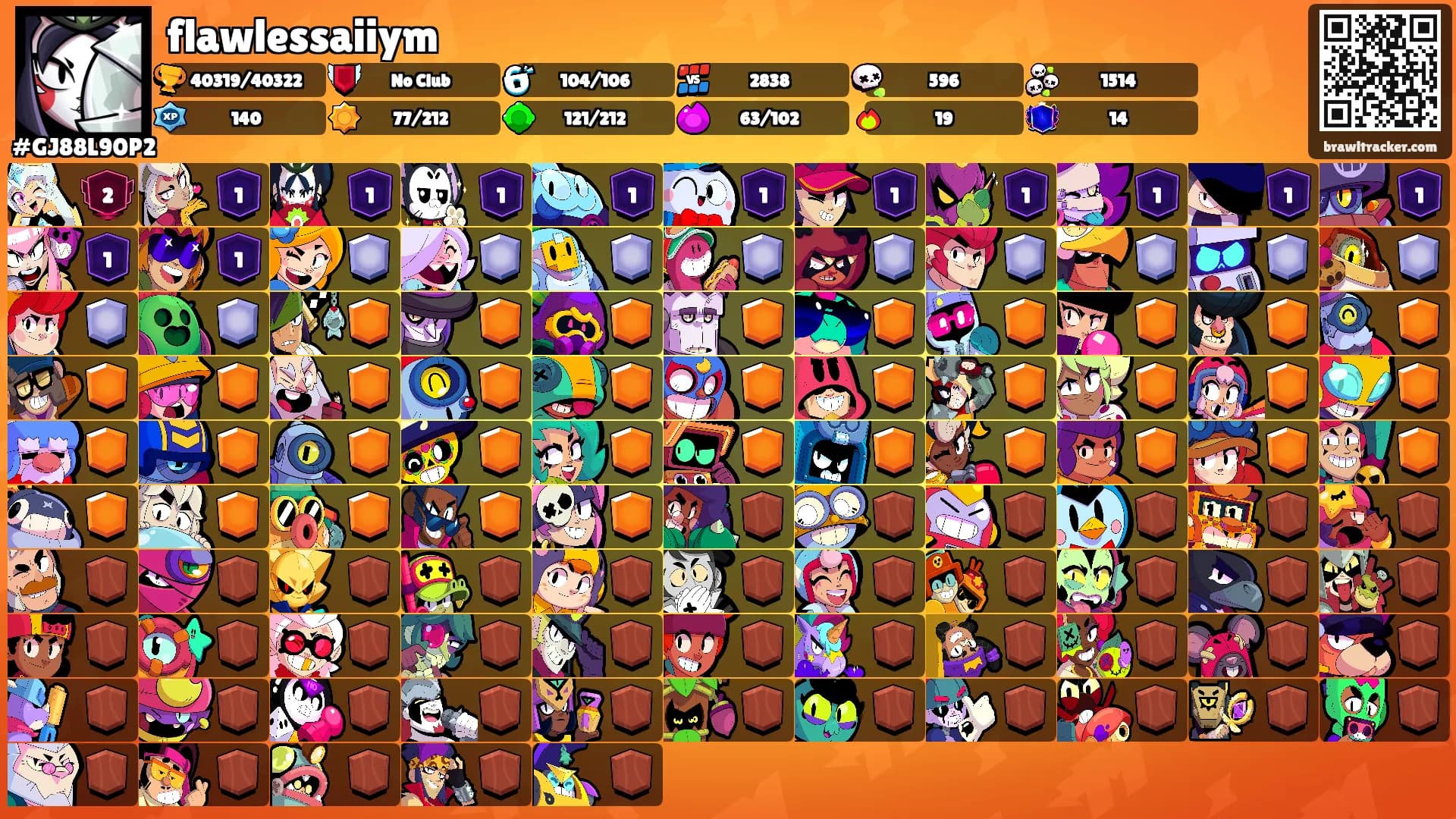flawlessaiiym's Ranks