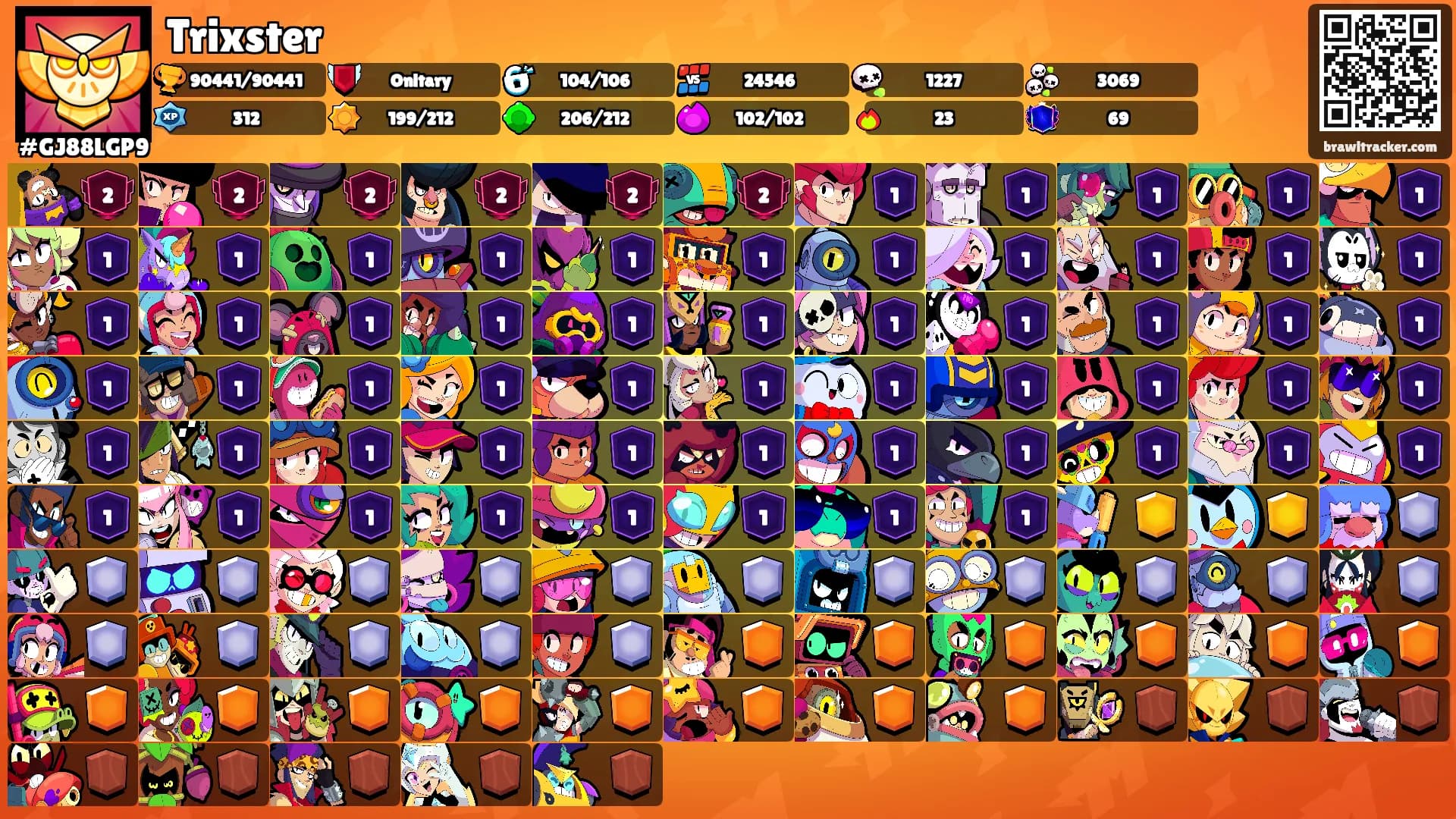Trixster's Ranks