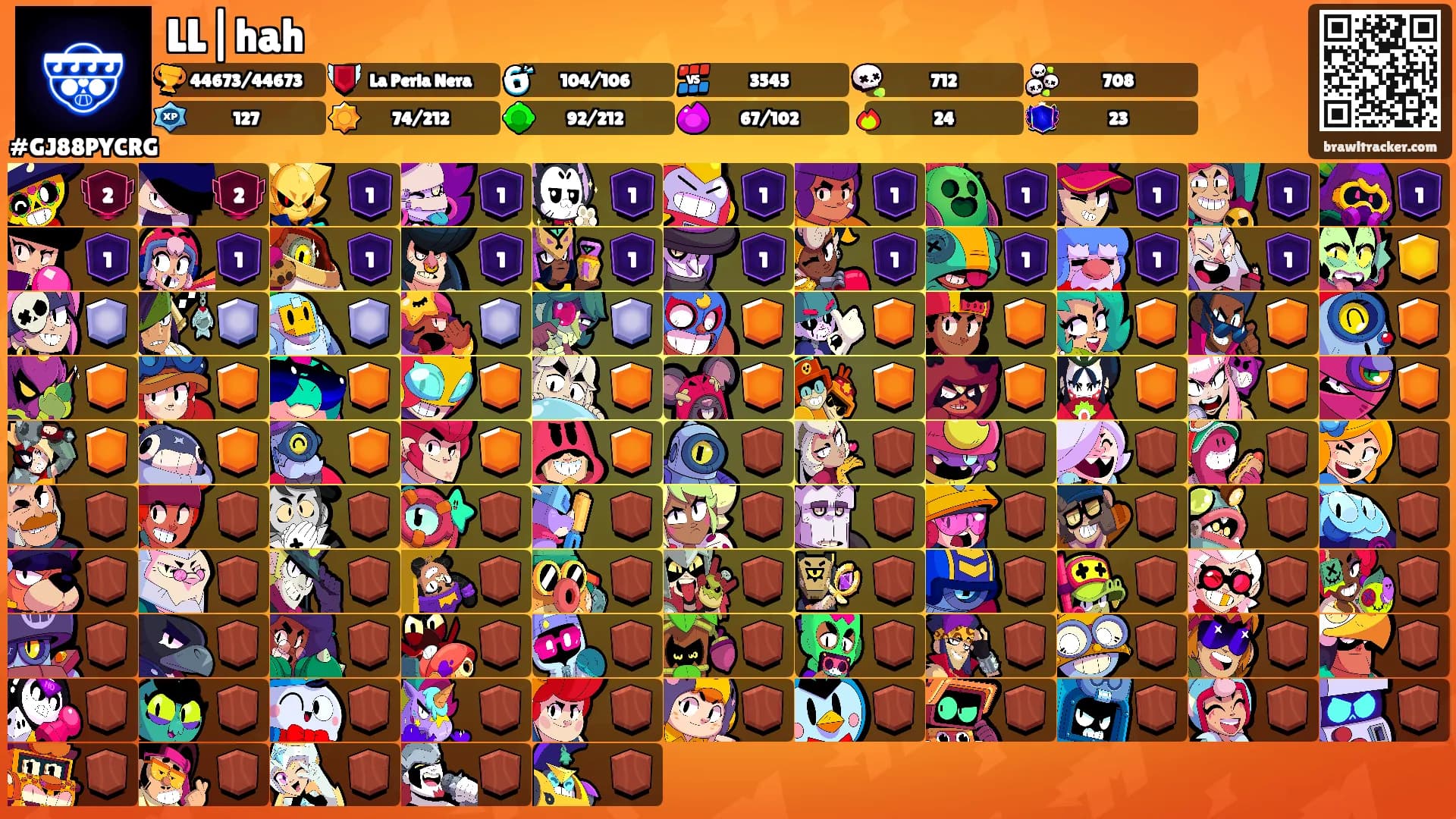 LL|hah's Ranks