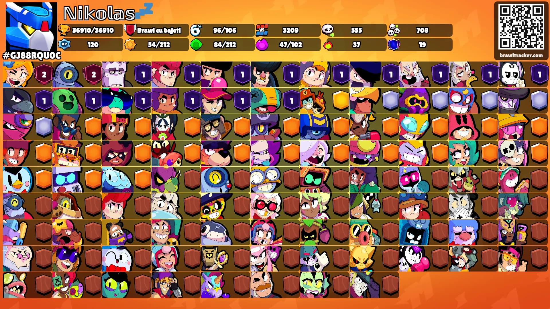 ℕ𝕚𝕜𝕠𝕝𝕒𝕤💤's Ranks
